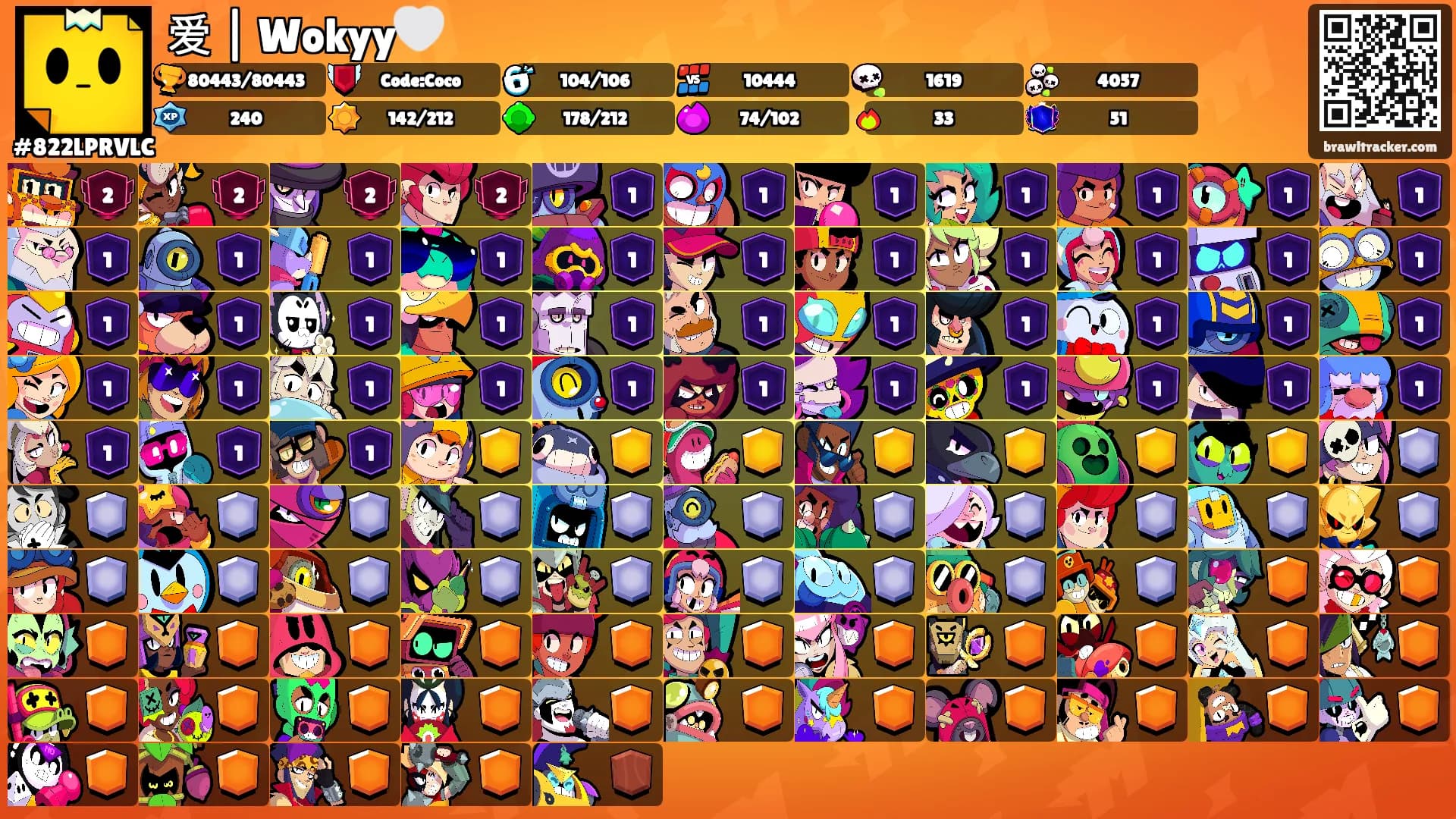 爱 | Wokyy🤍's Ranks