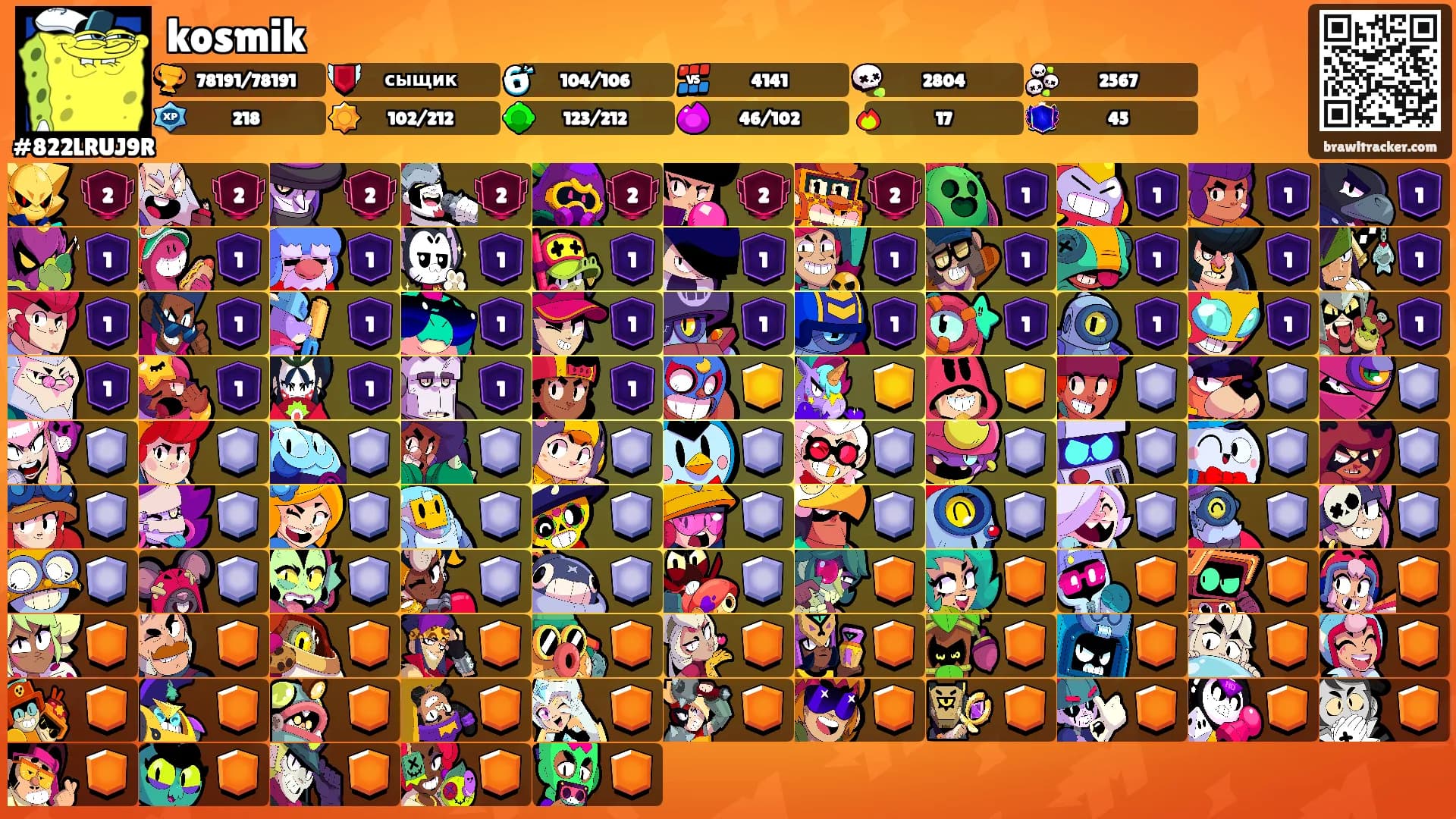 kosmik's Ranks