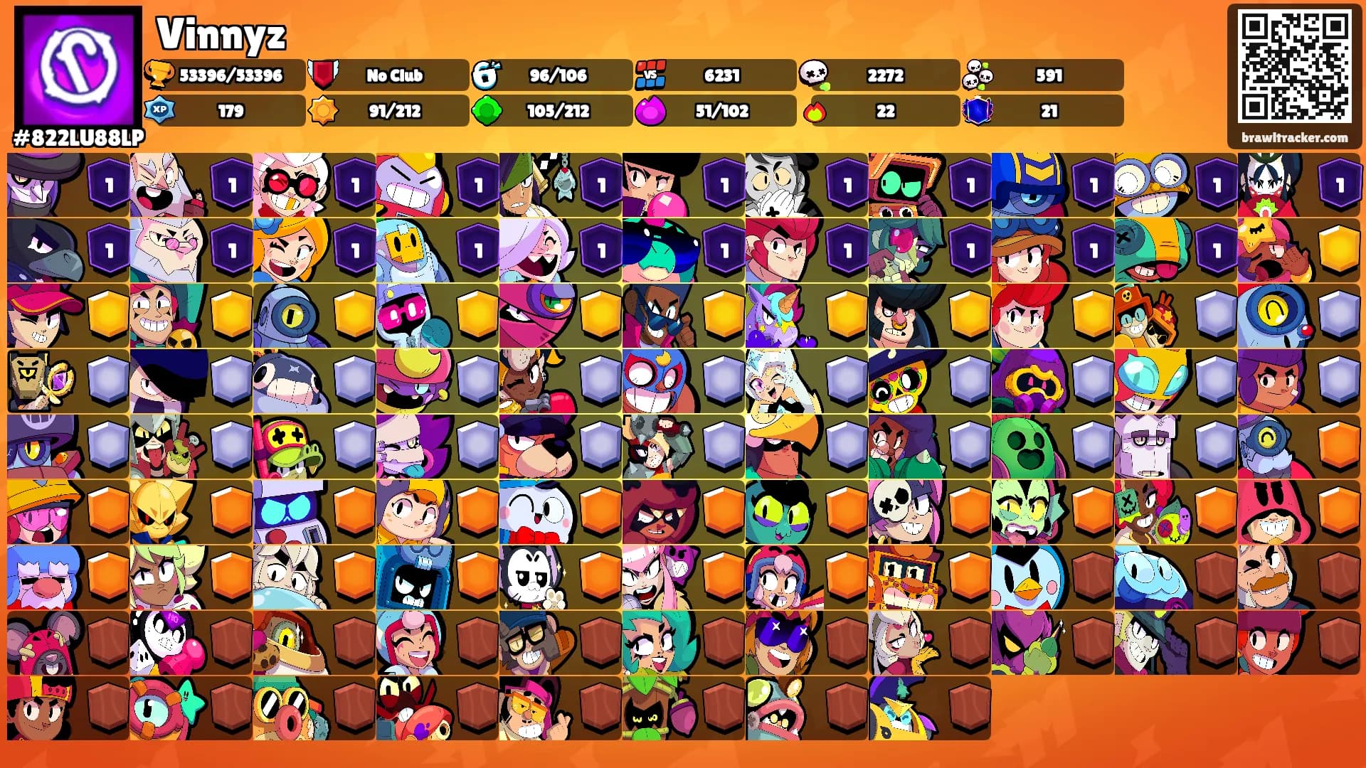 Vinnyz's Ranks