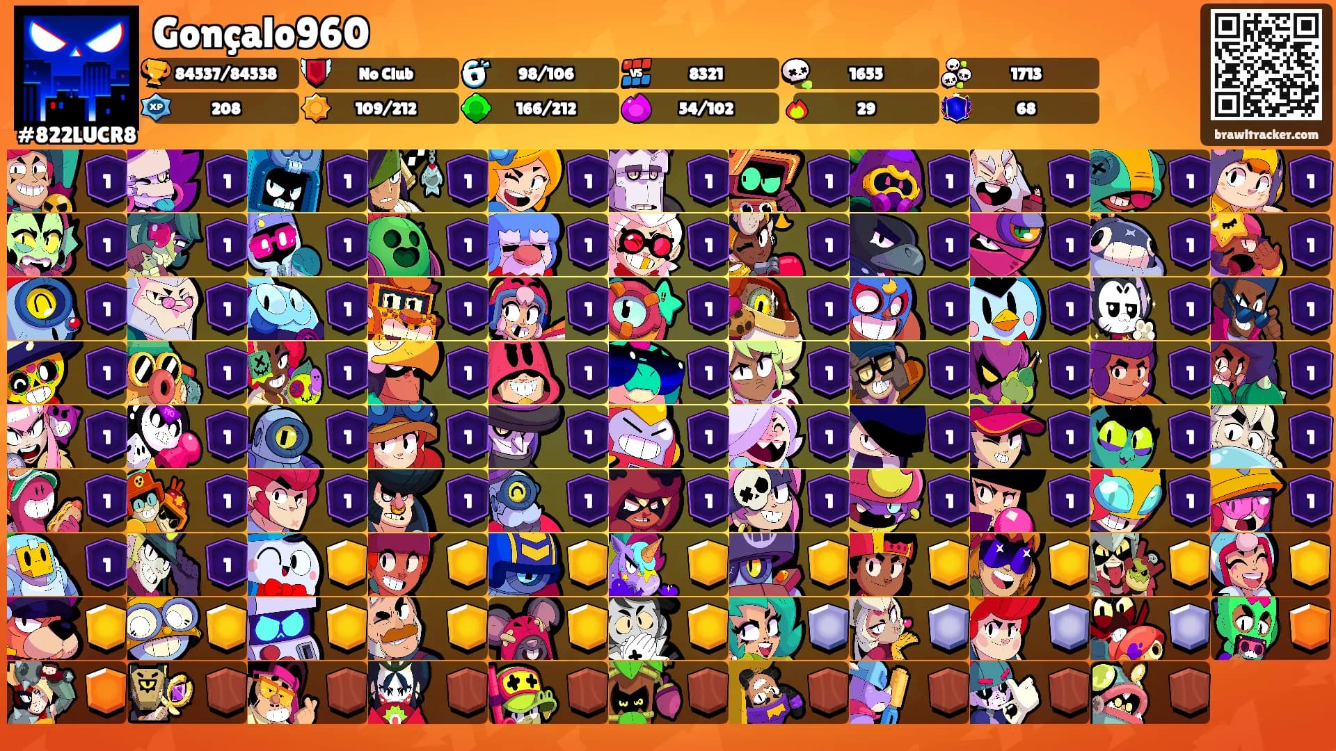 Gonçalo960's Ranks