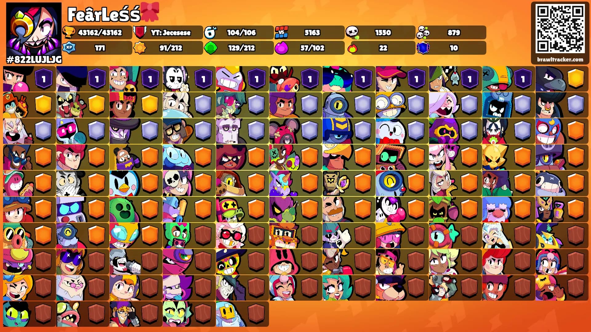 FeârLeśś🎀's Ranks