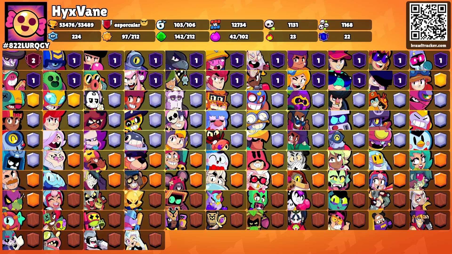 HyxVane's Ranks