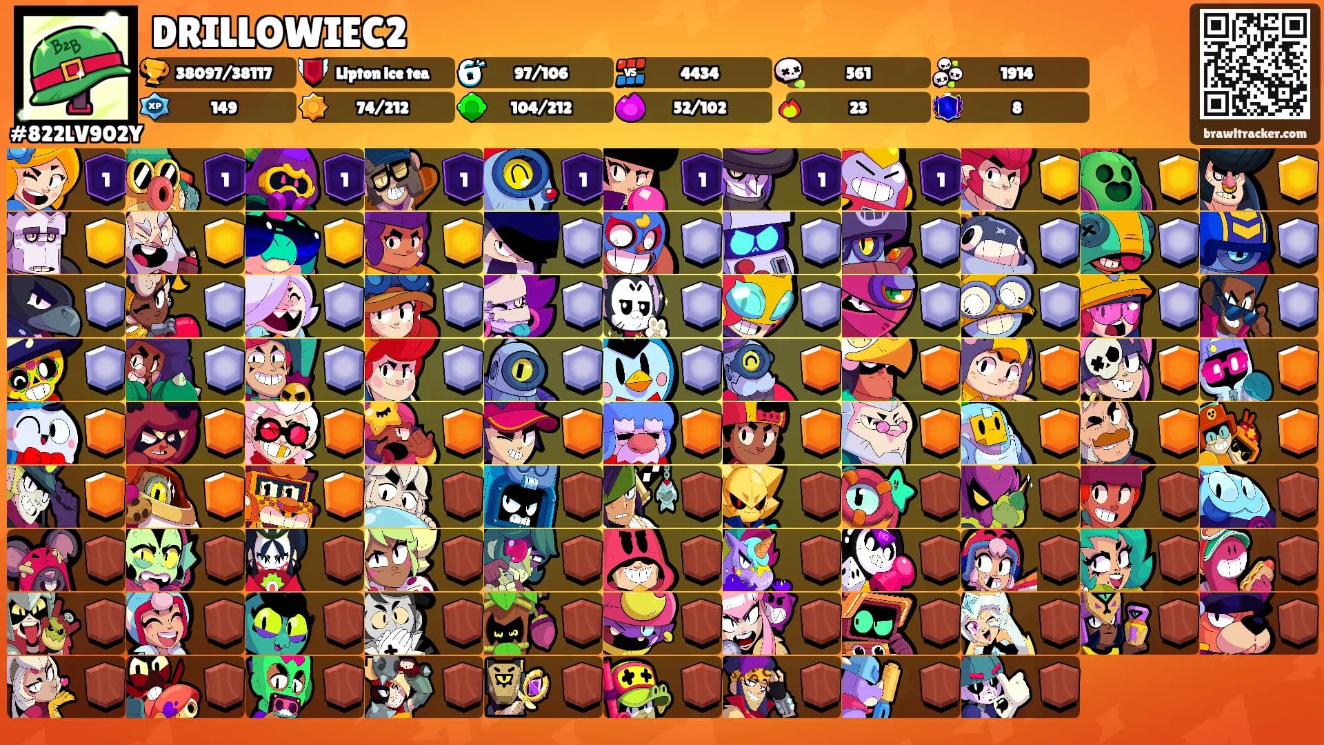 DRILLOWIEC2's Ranks