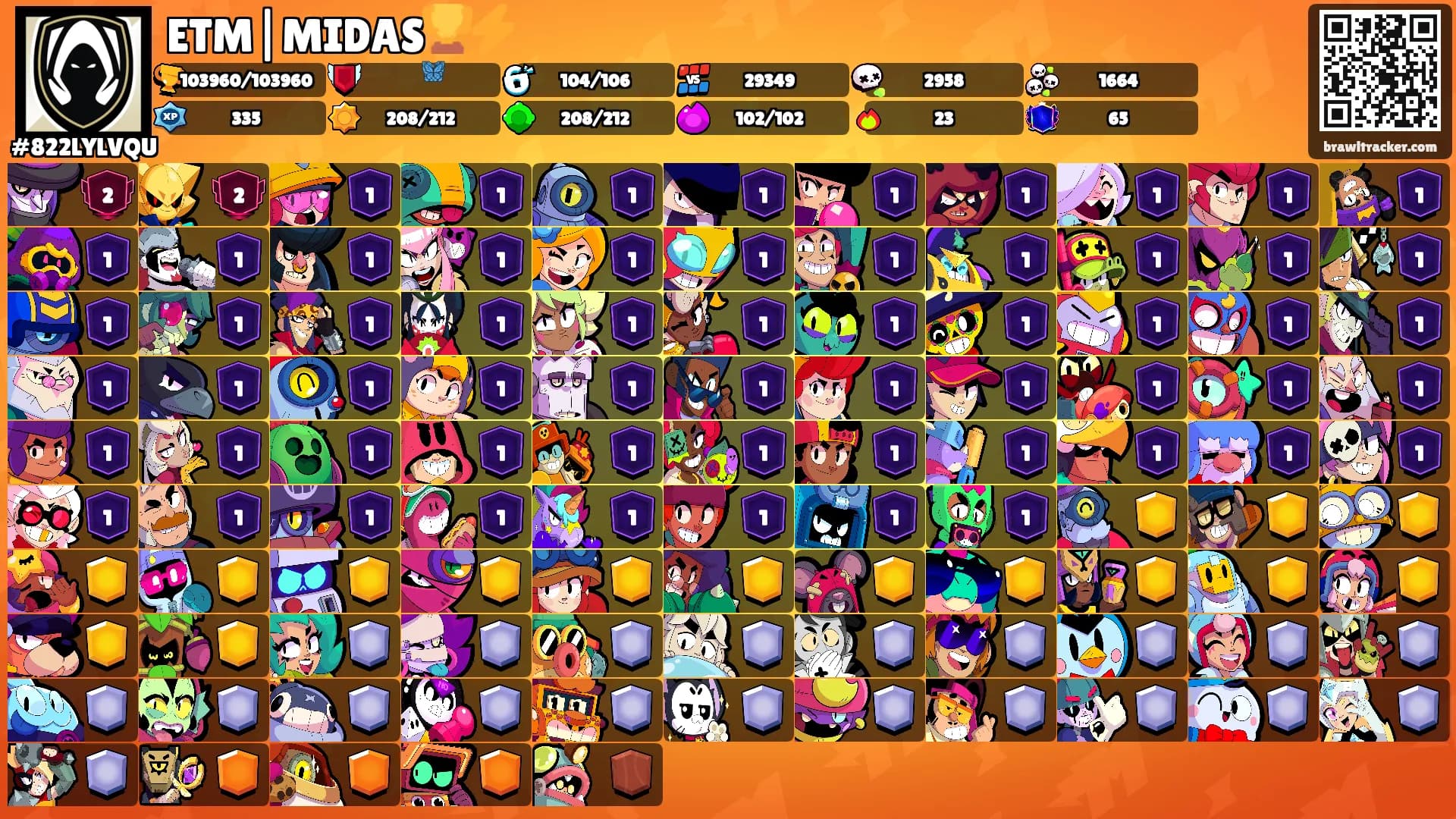 ETM|MIDAS🏆⚡'s Ranks