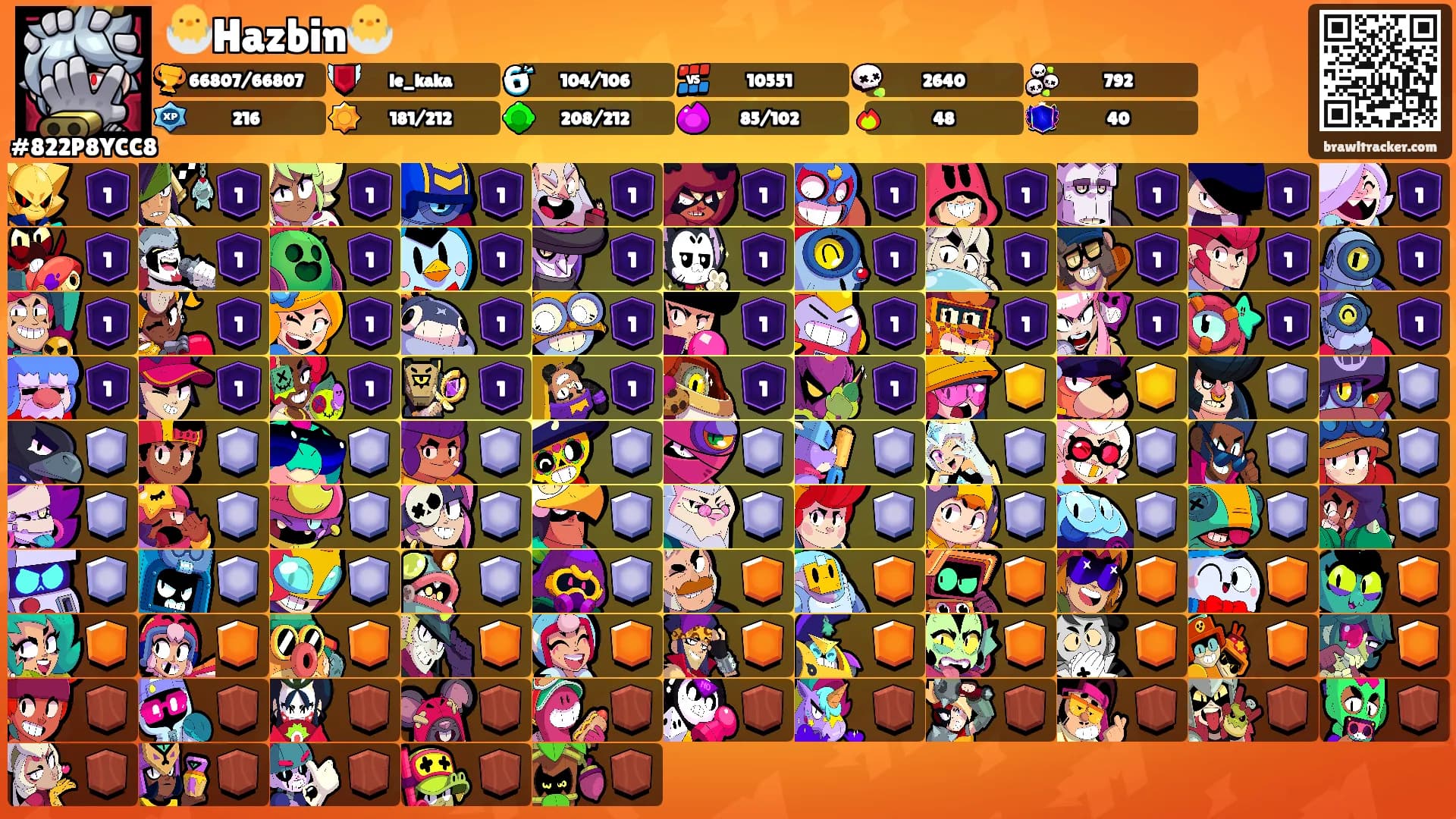 🐣Hazbin🐣's Ranks