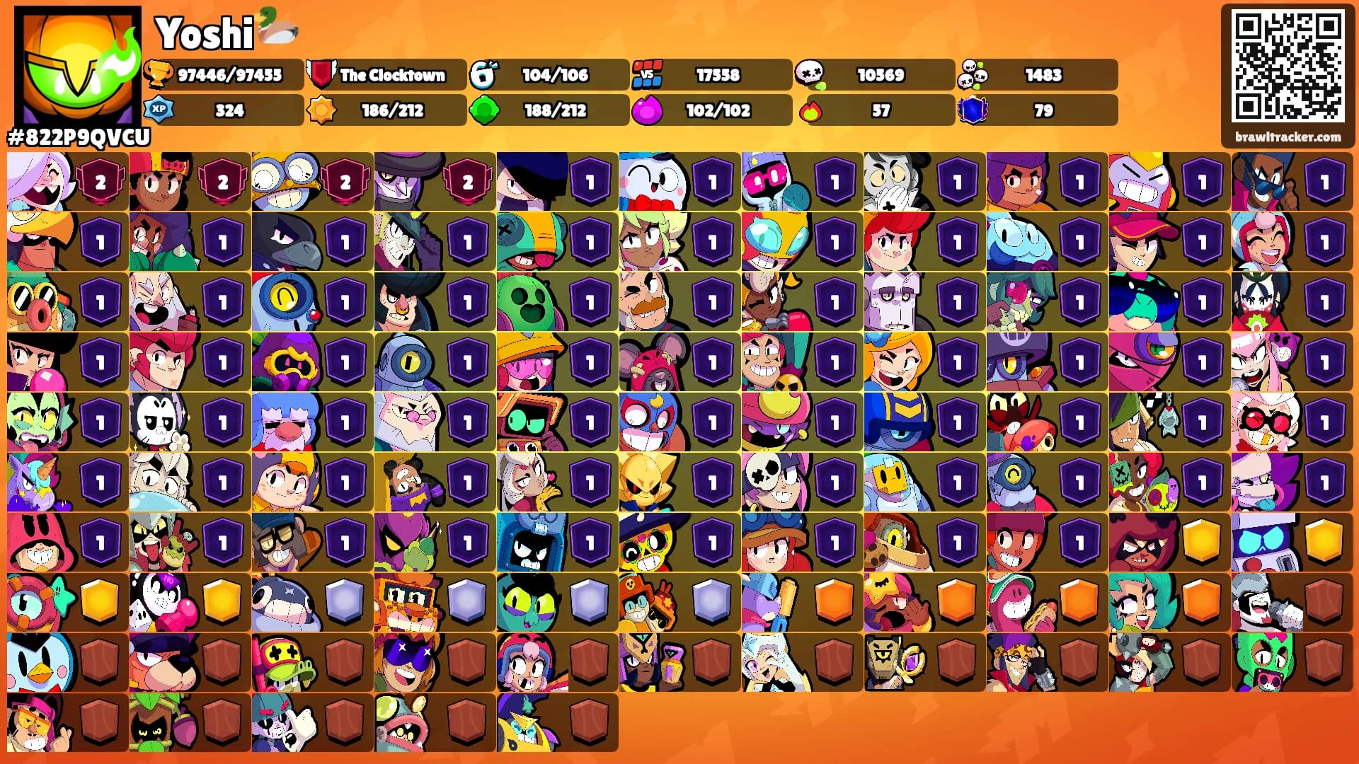 Yoshi🦆's Ranks