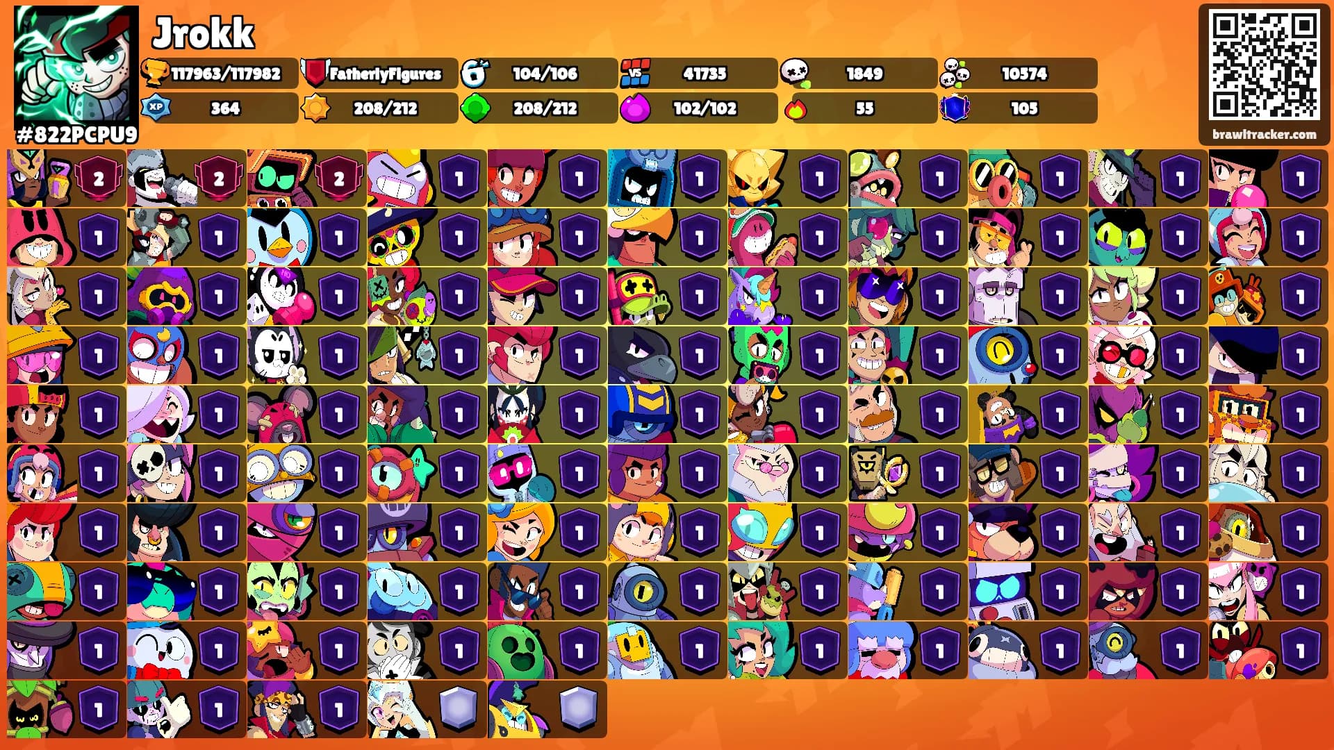 Jrokk's Ranks