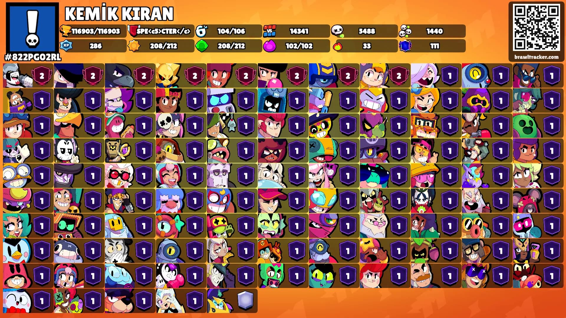 KEMİK KIRAN's Ranks