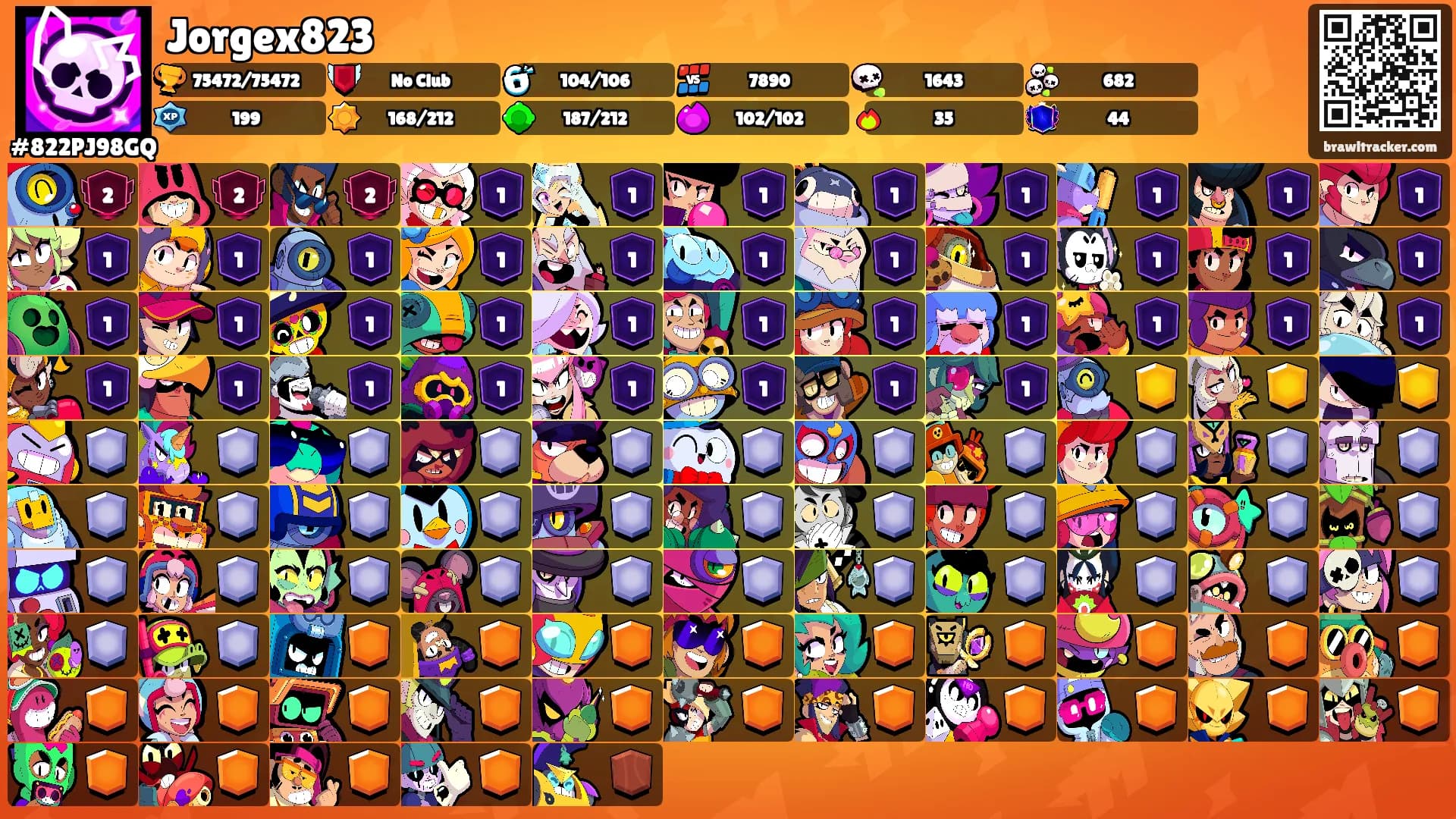 Jorgex823's Ranks