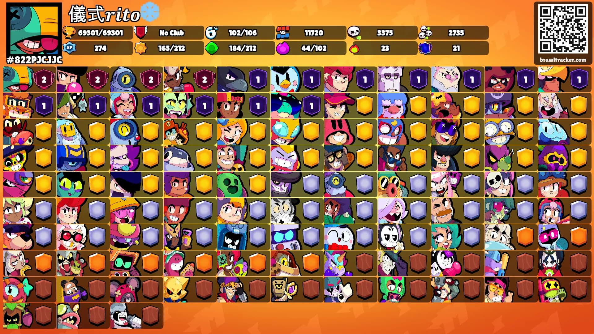 儀式𝒓𝒊𝒕𝒐❄️'s Ranks