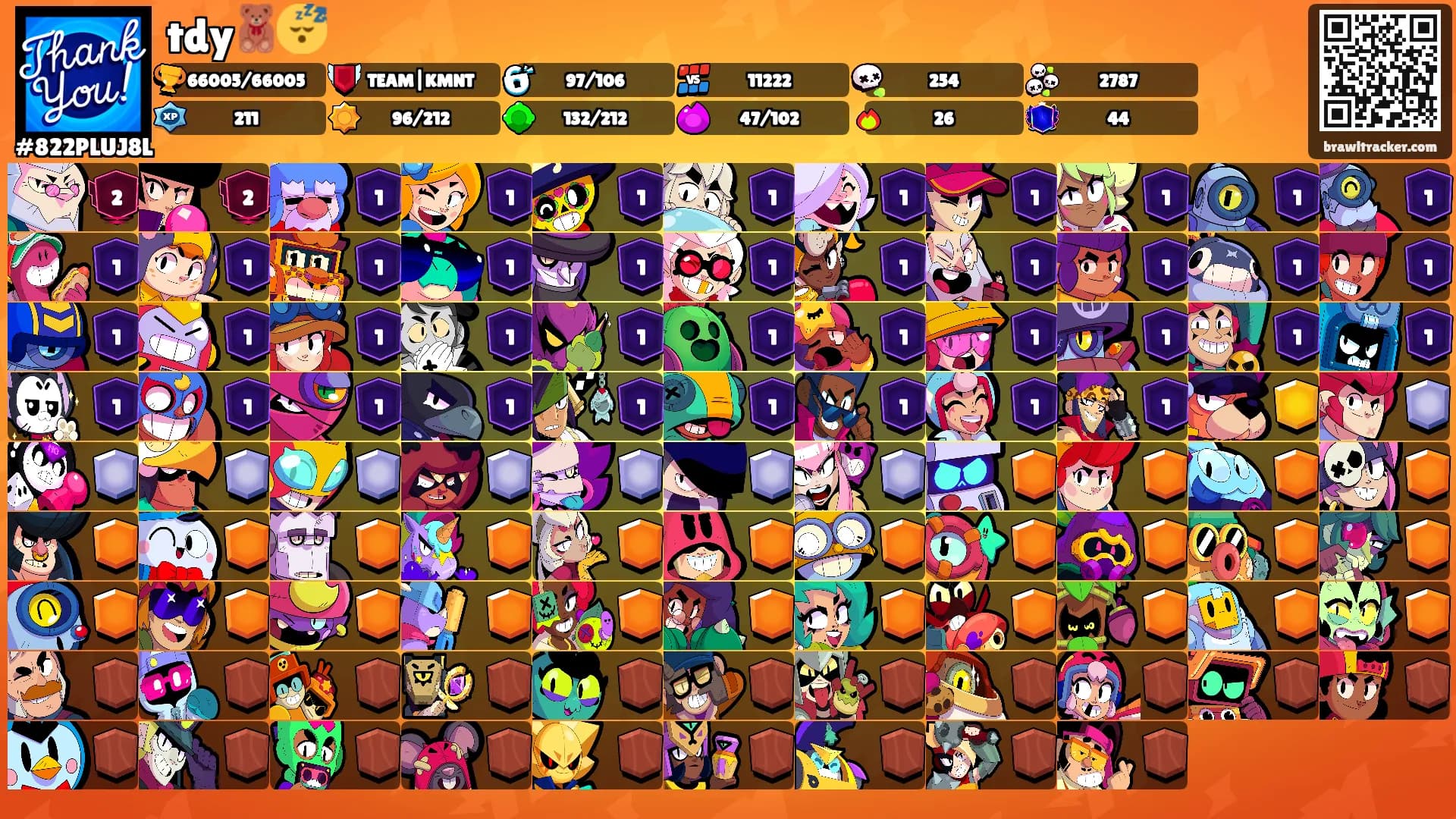 tdy🧸😴's Ranks