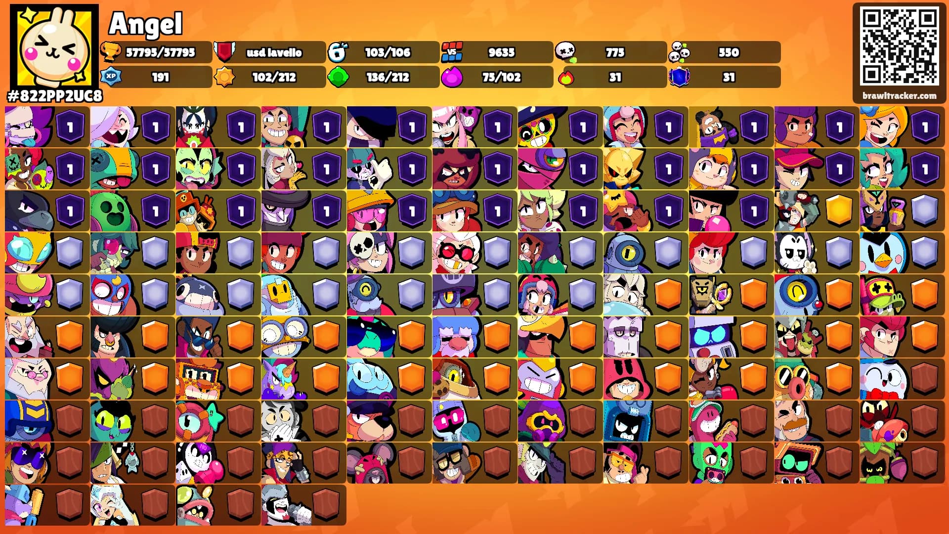 Angel's Ranks
