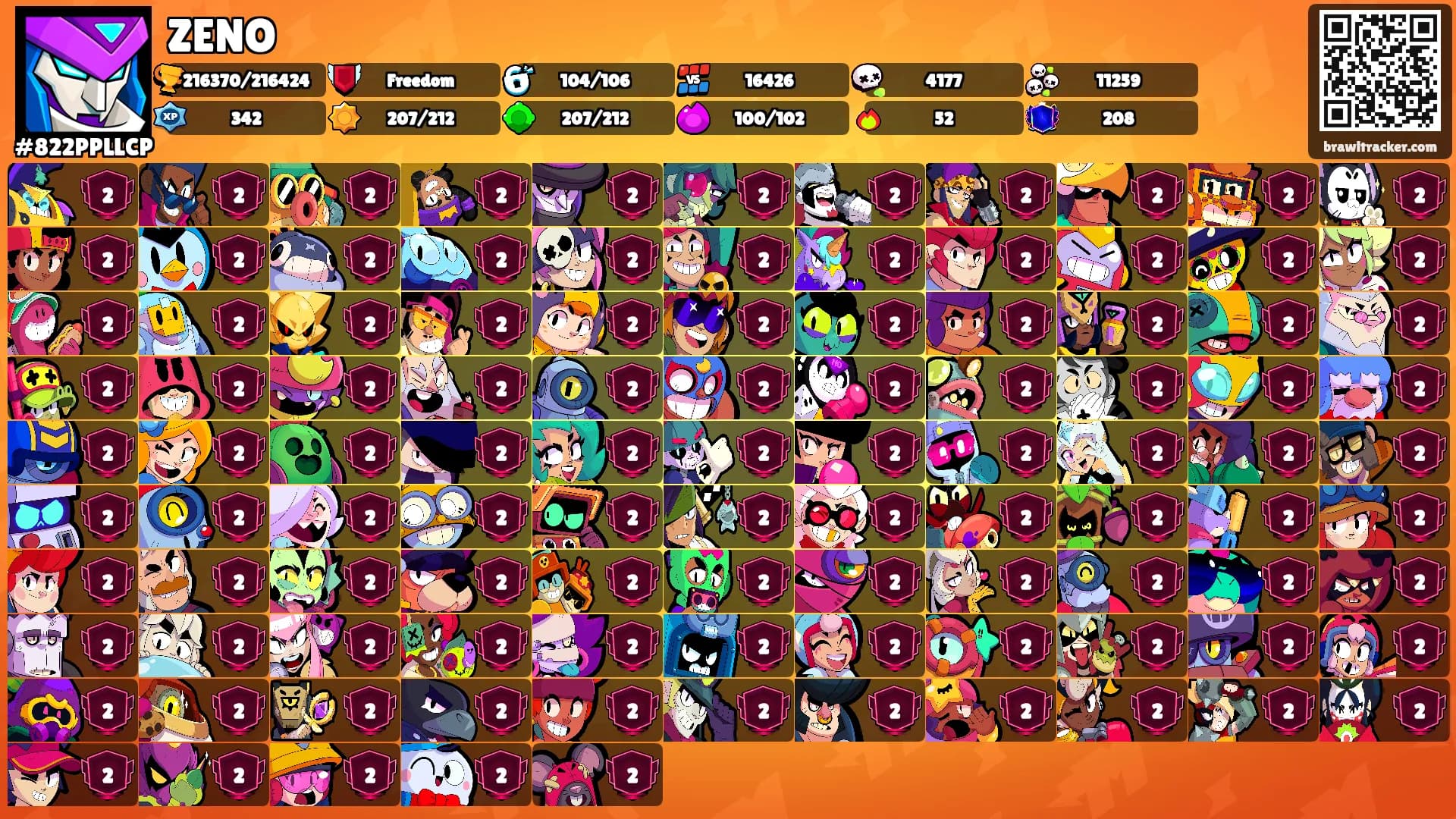 ZENO's Ranks