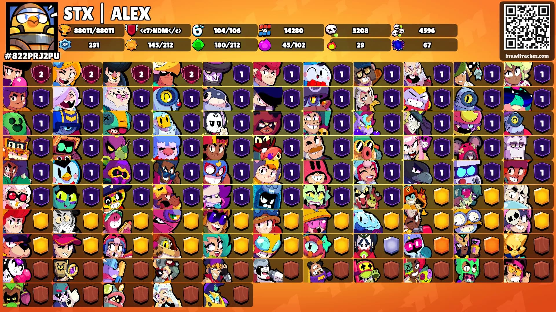 STX | ALEX's Ranks