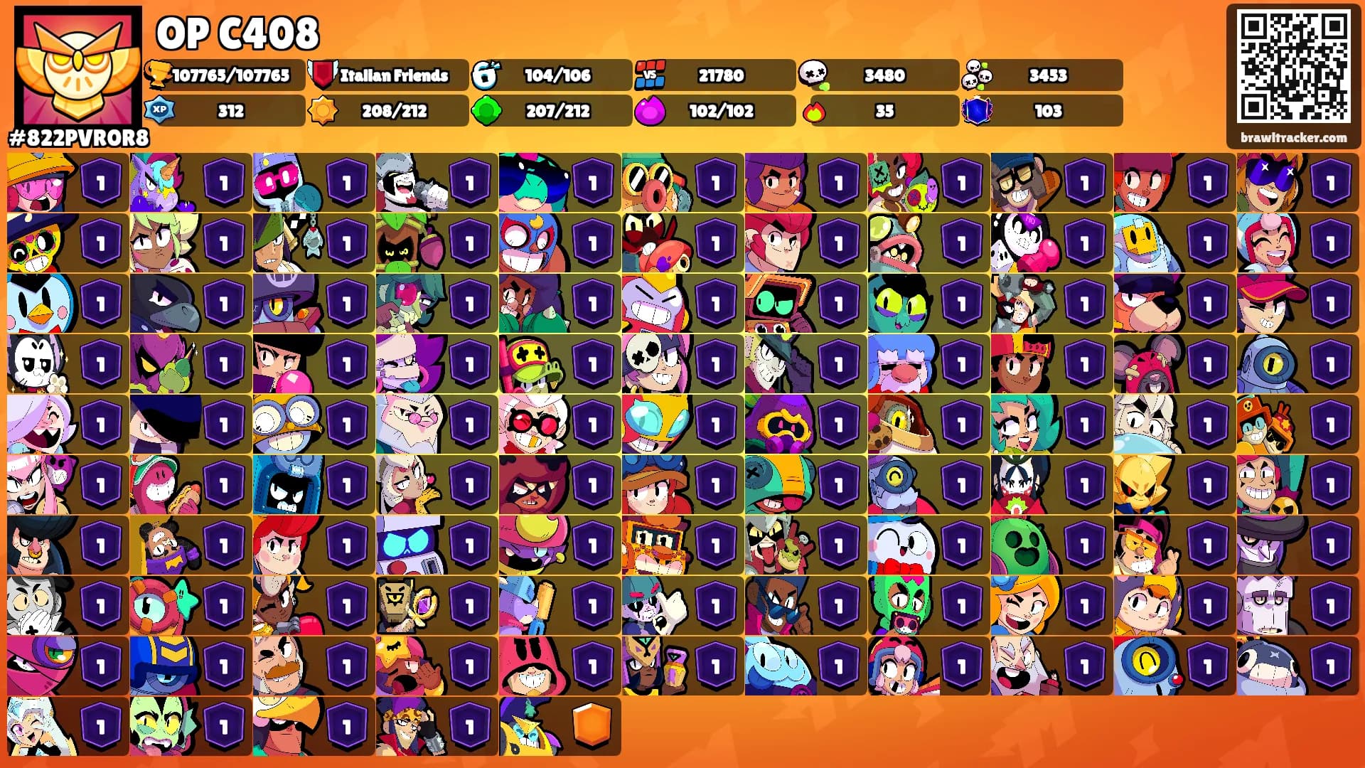 OP C408's Ranks