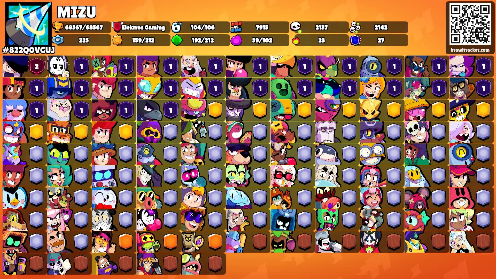 MIZU's Ranks