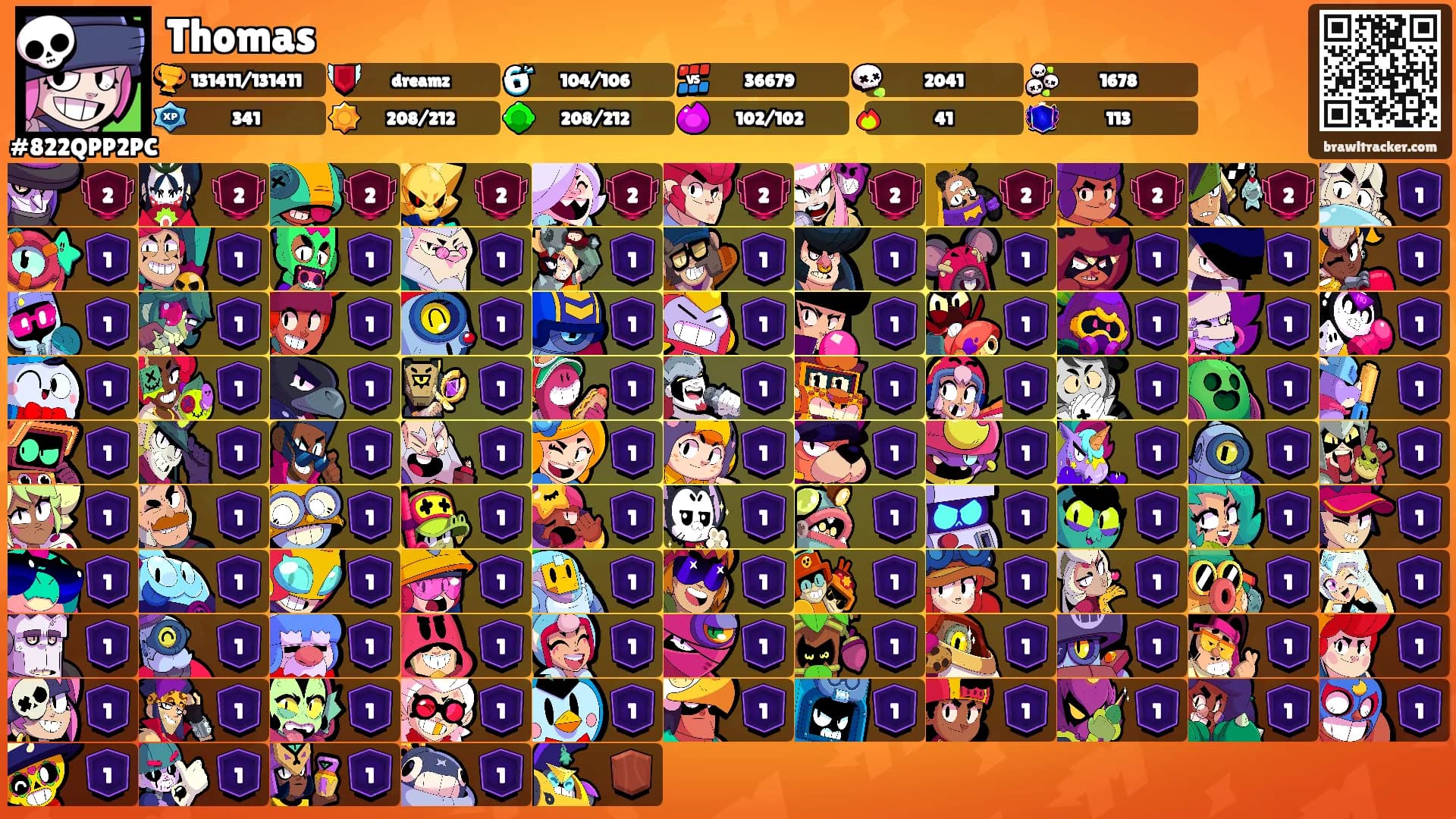 Thomas's Ranks