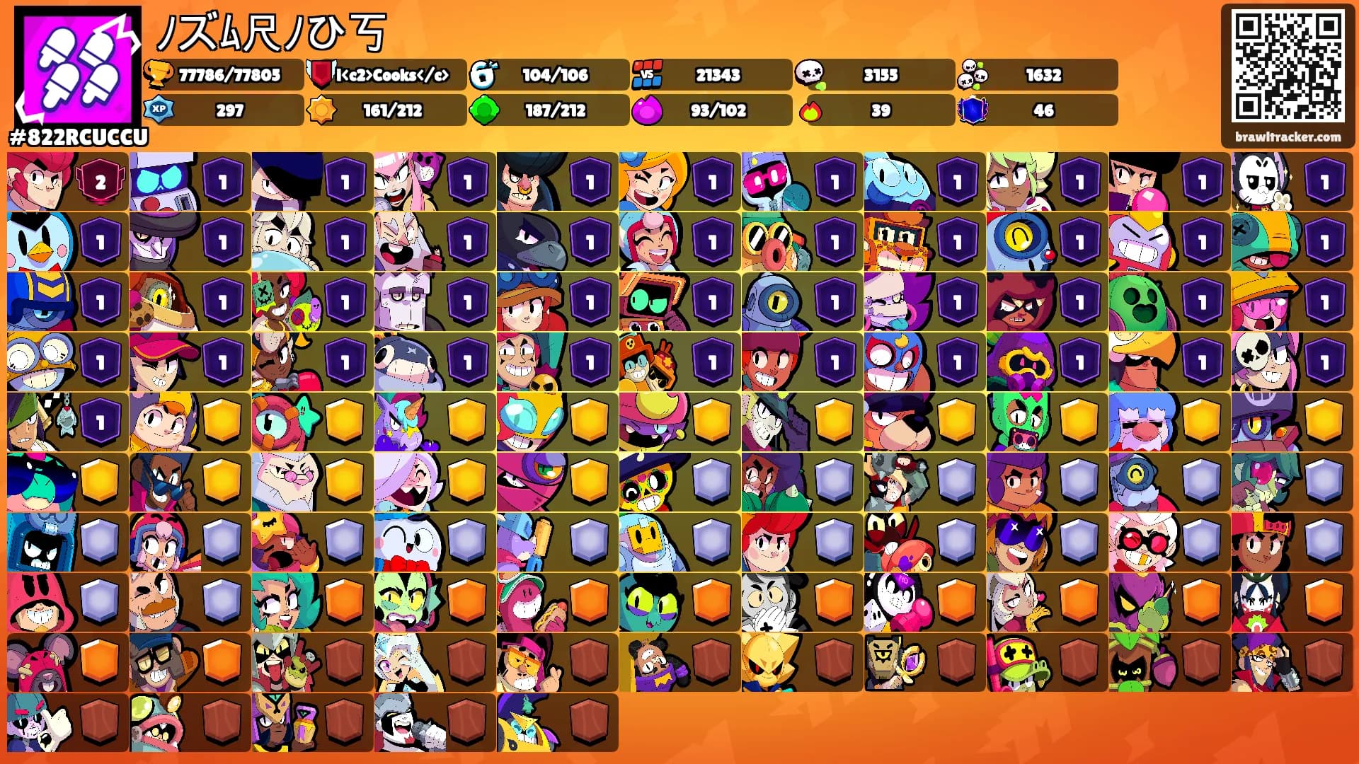 ﾉズﾑ尺ﾉひ丂's Ranks
