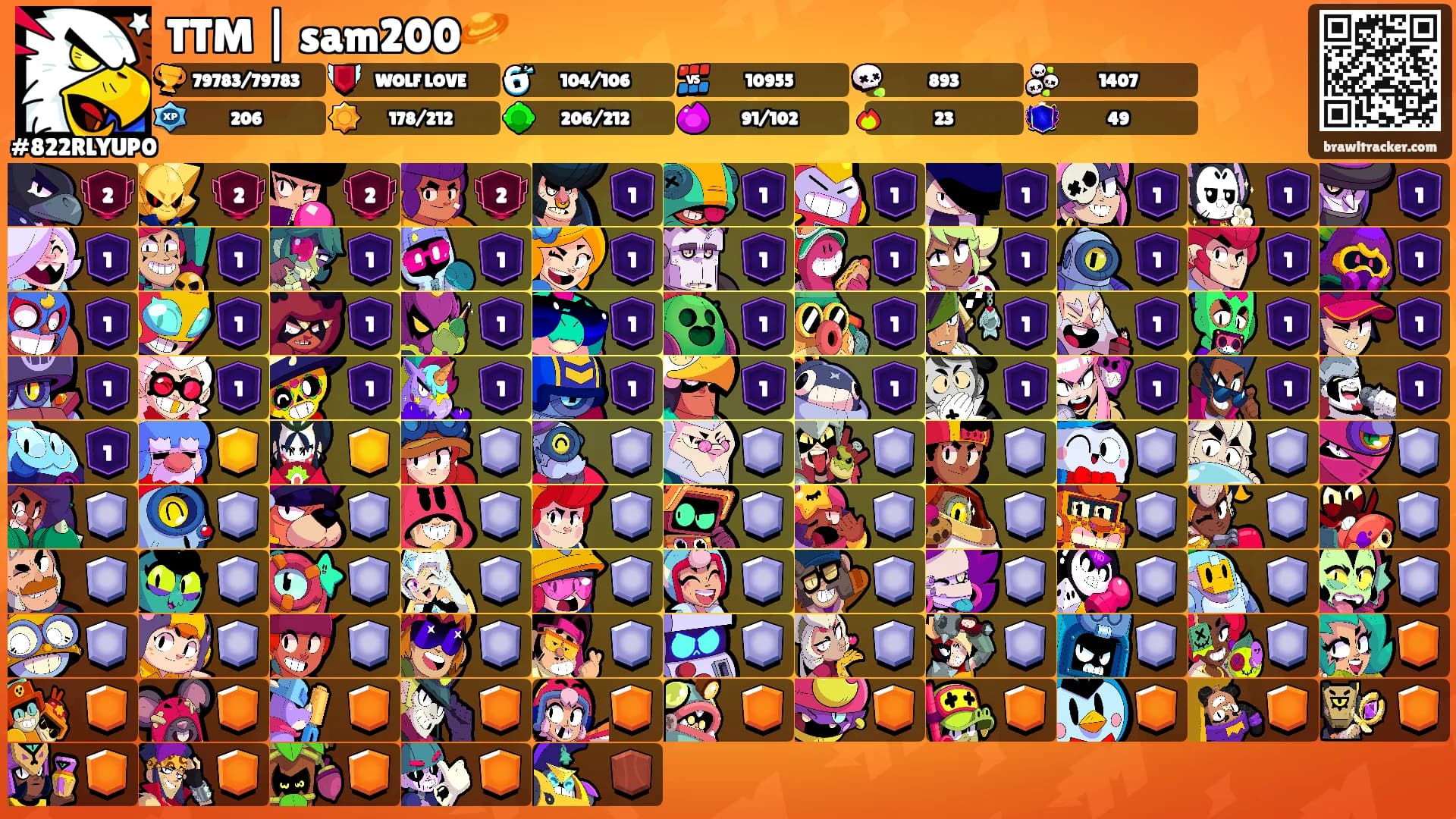 TTM | sam200🪐's Ranks