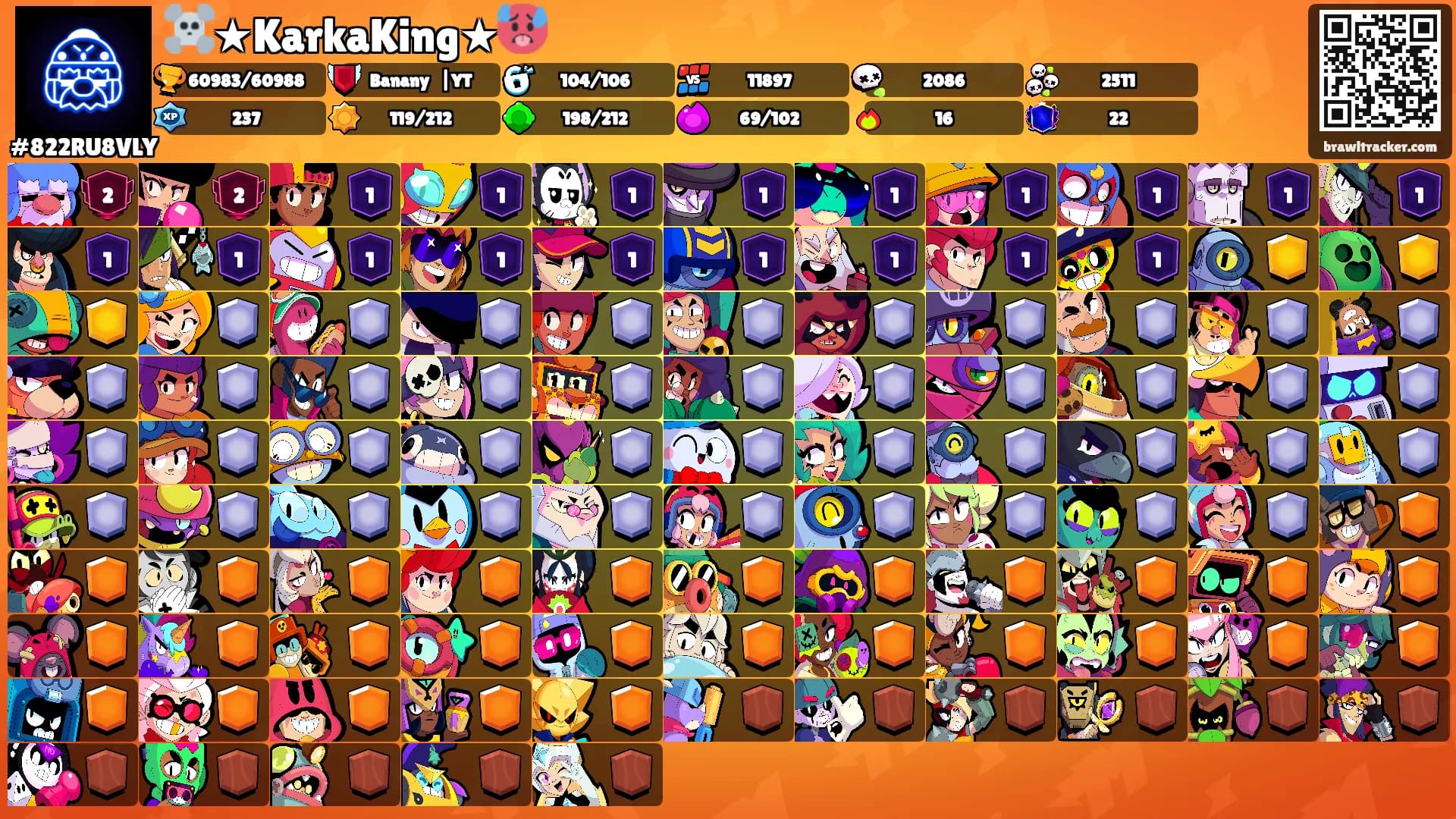☠️★KarkaKing★🥵's Ranks