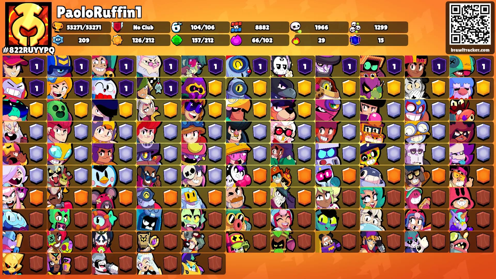 PaoloRuffin1's Ranks