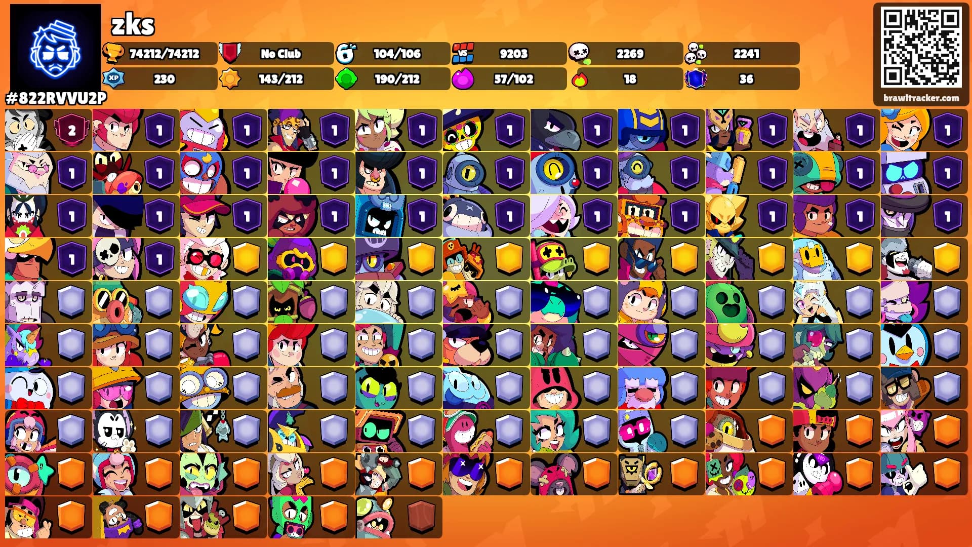 zks's Ranks