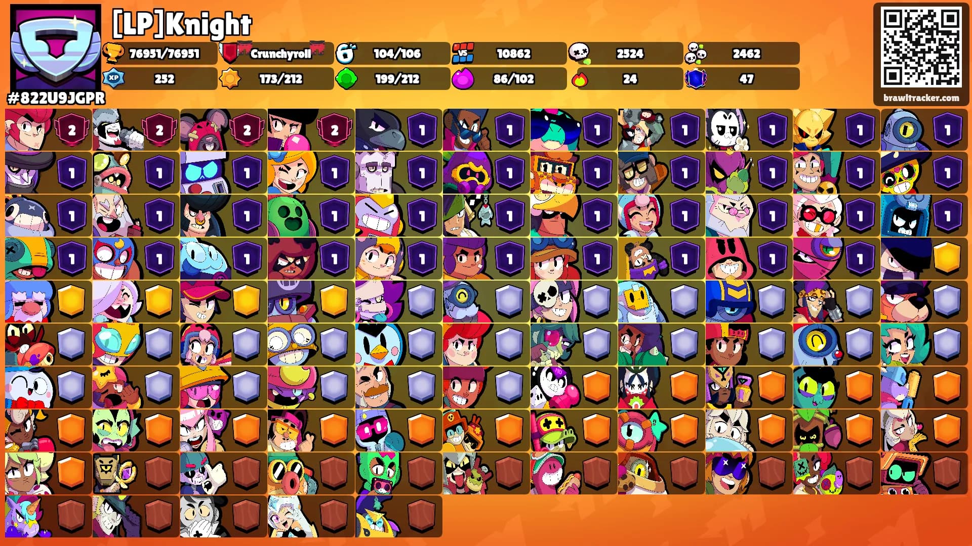 [LP]Knight's Ranks