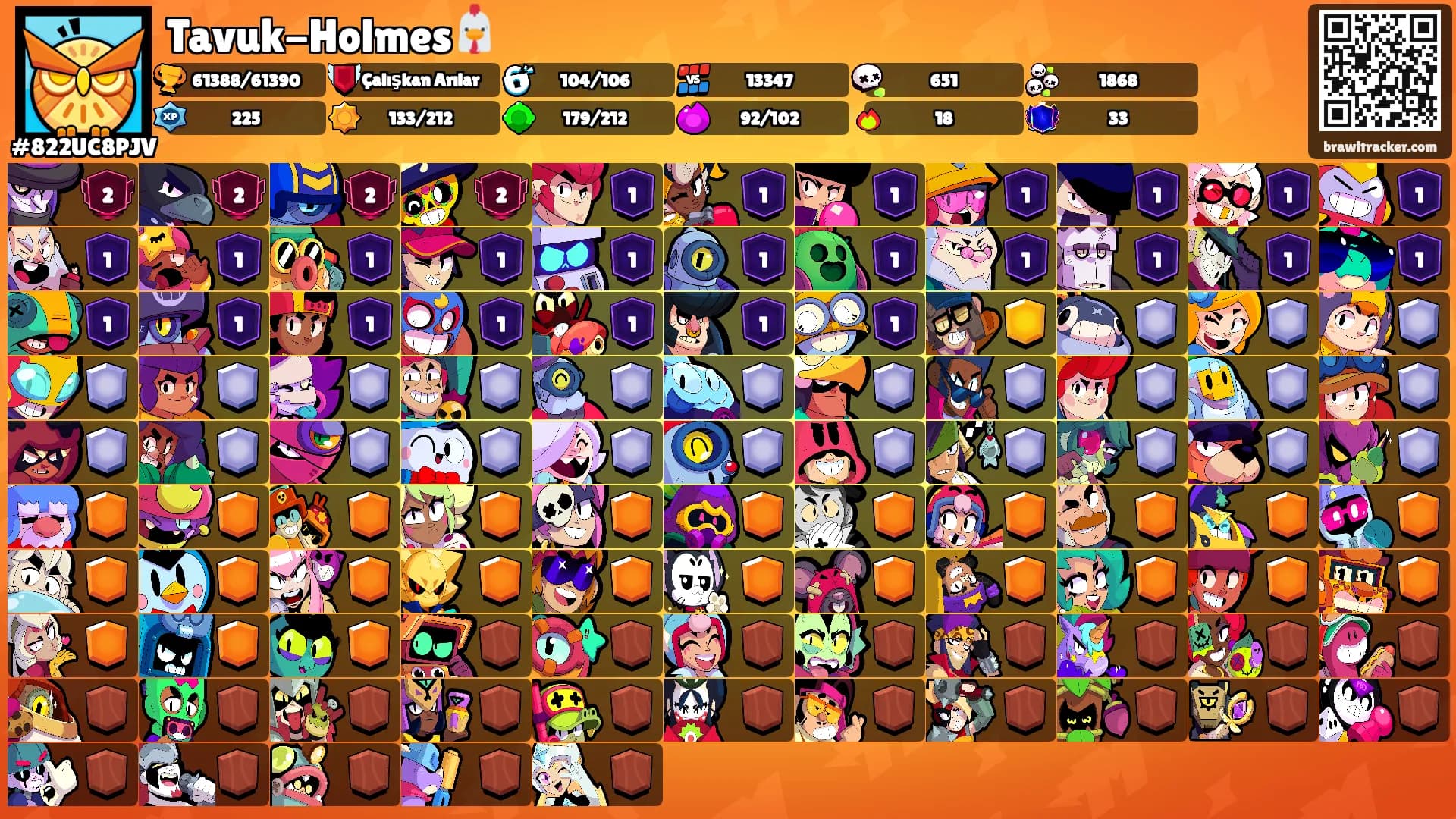Tavuk-Holmes🐔's Ranks