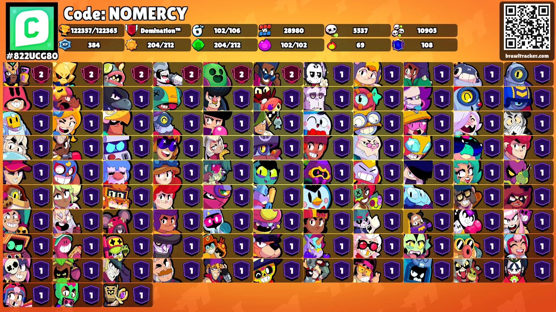 Code: NOMERCY's Ranks