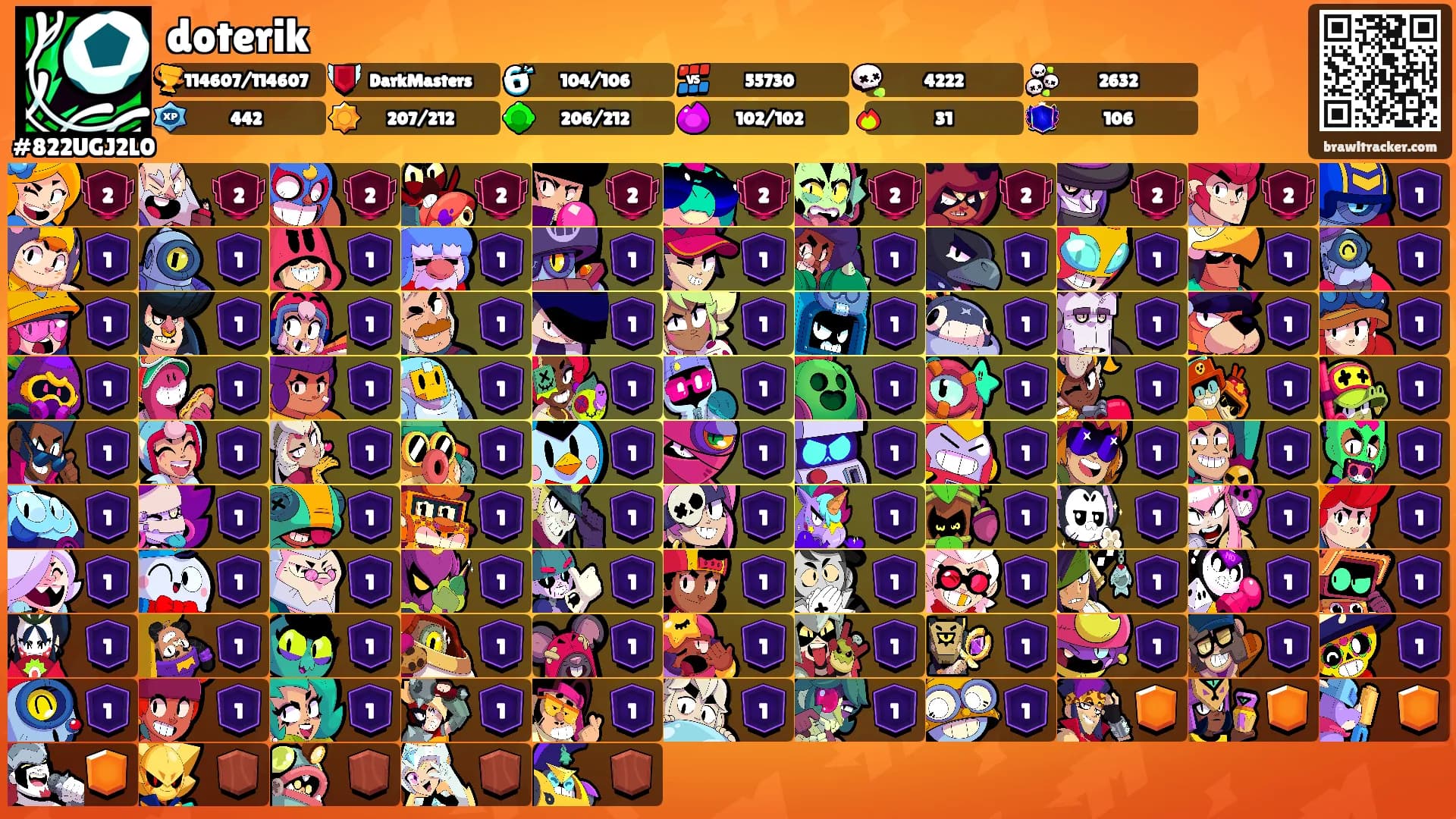 doterik's Ranks