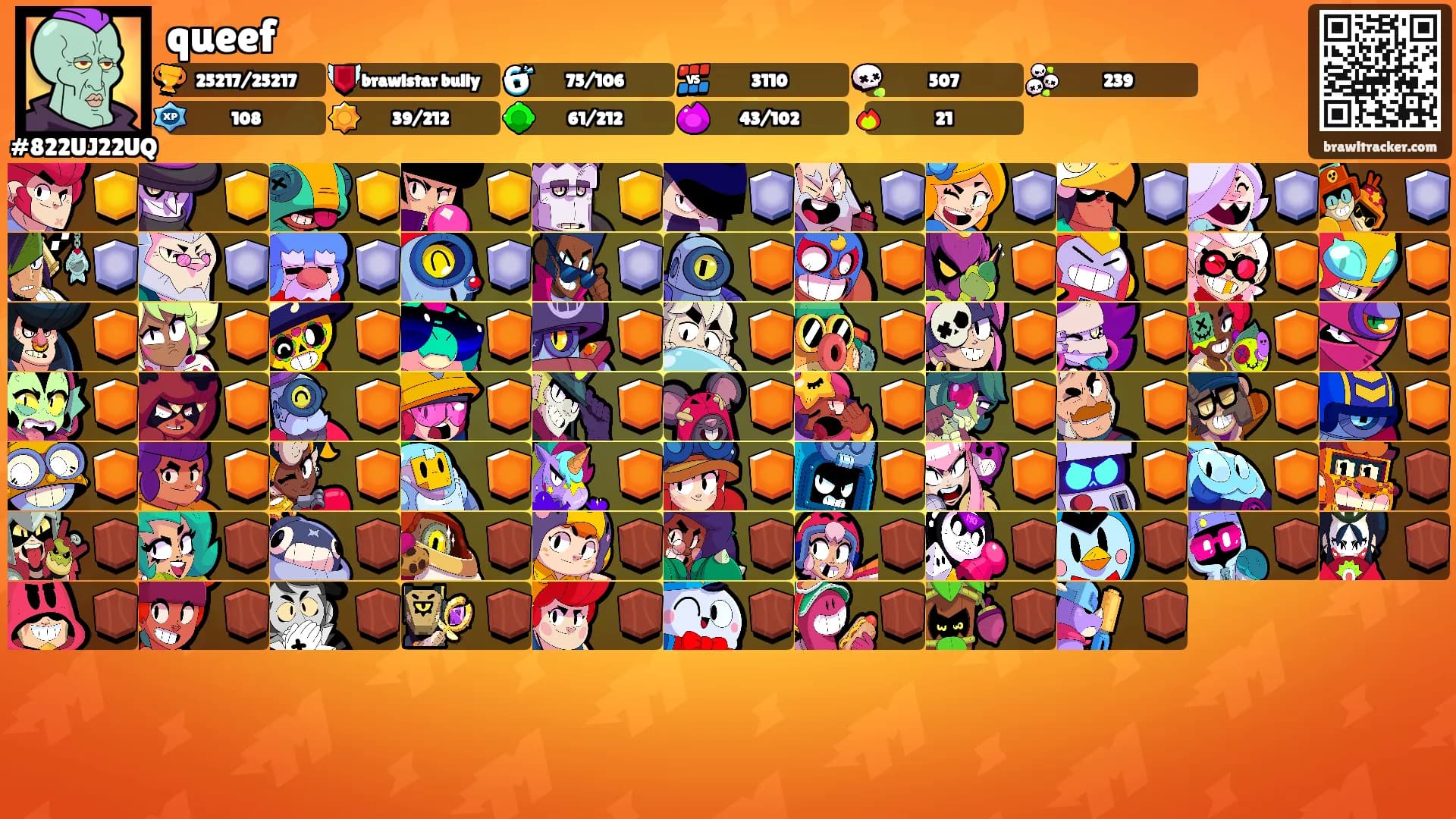 queef's Ranks