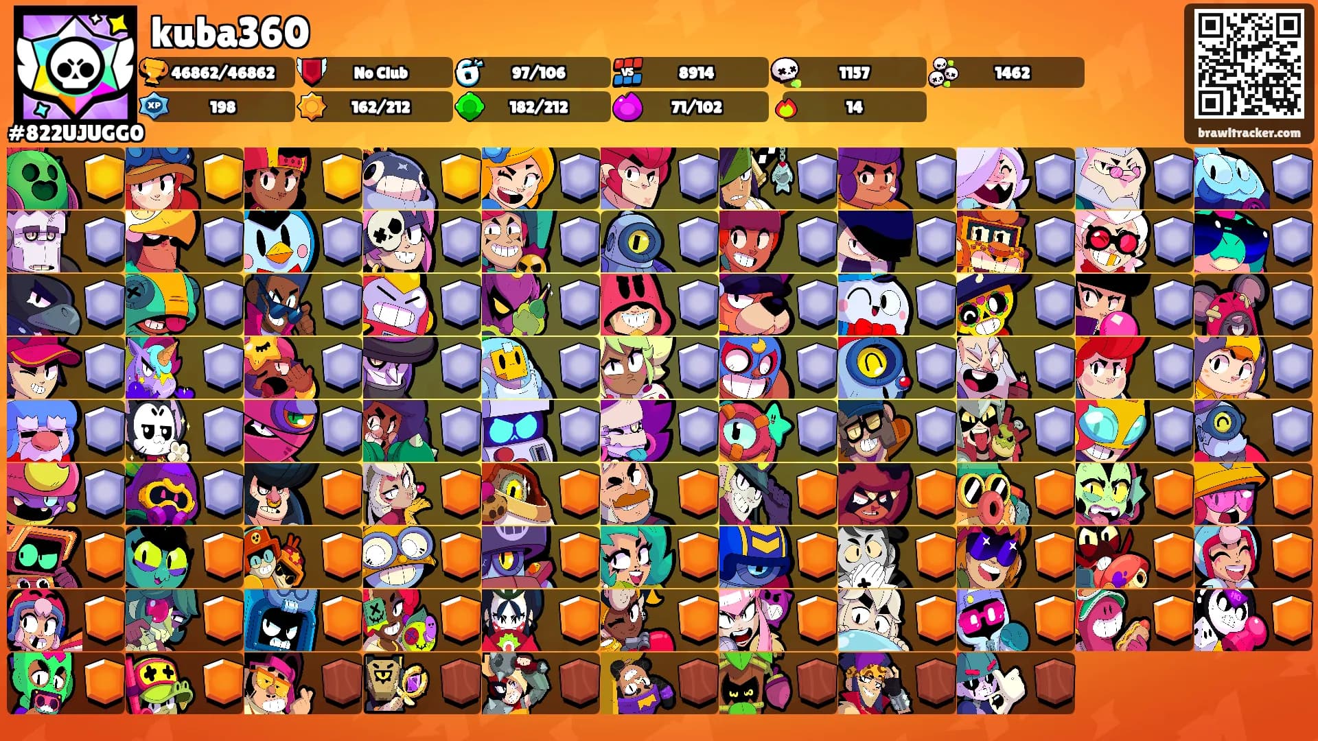 kuba360's Ranks
