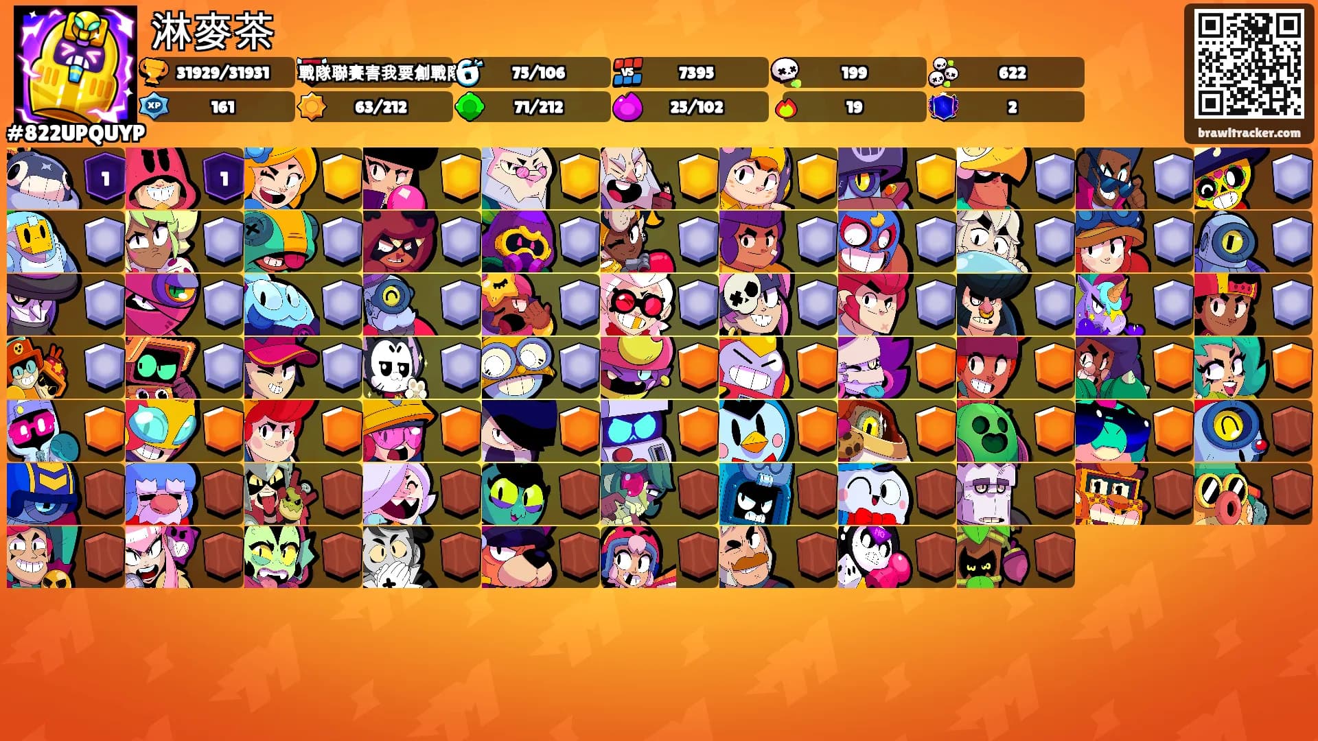 淋麥茶's Ranks