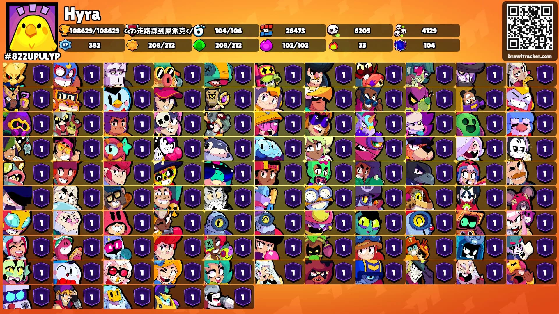 Hyra's Ranks