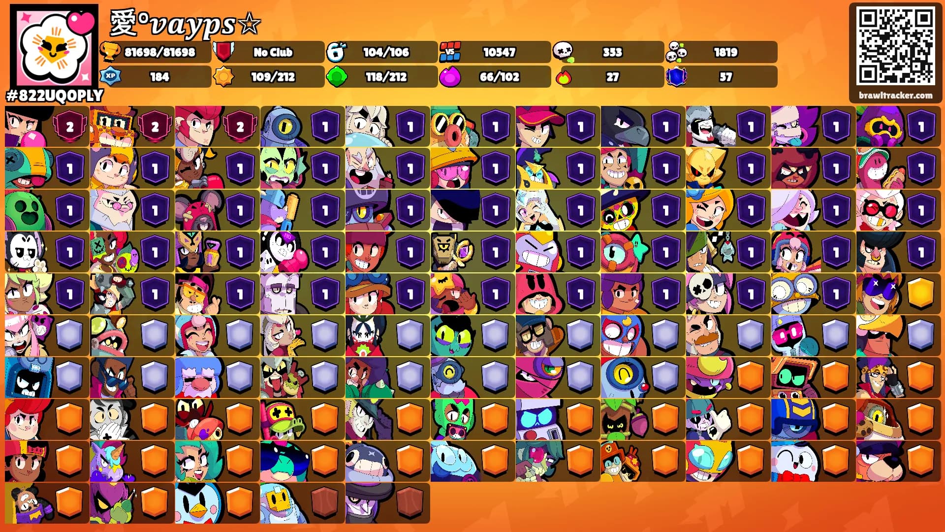 愛°𝒗𝒂𝒚𝒑𝒔☆'s Ranks