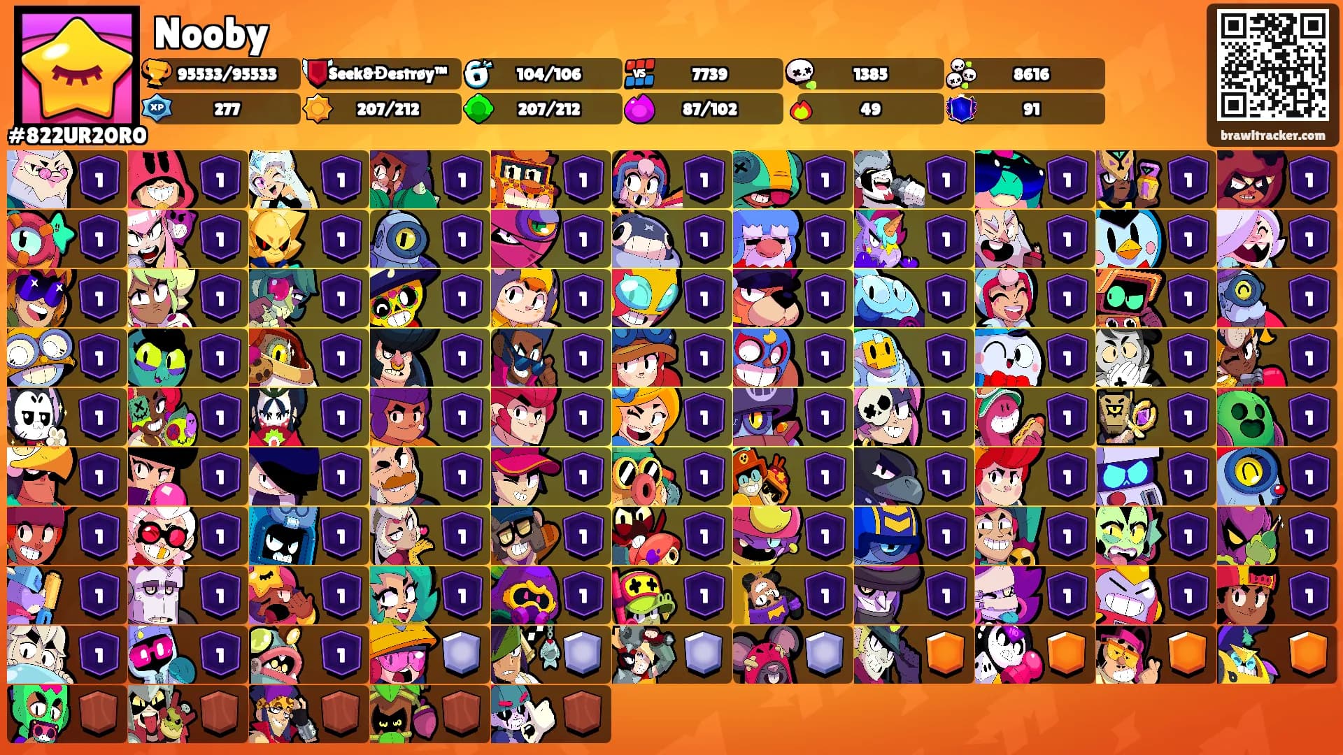 Nooby's Ranks