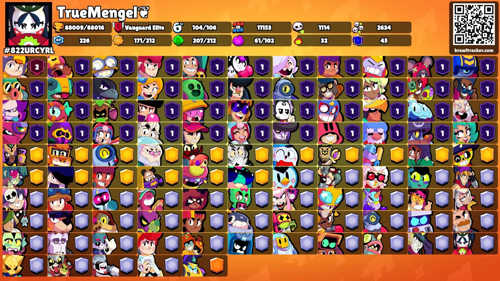 TrueMengel❦'s Ranks