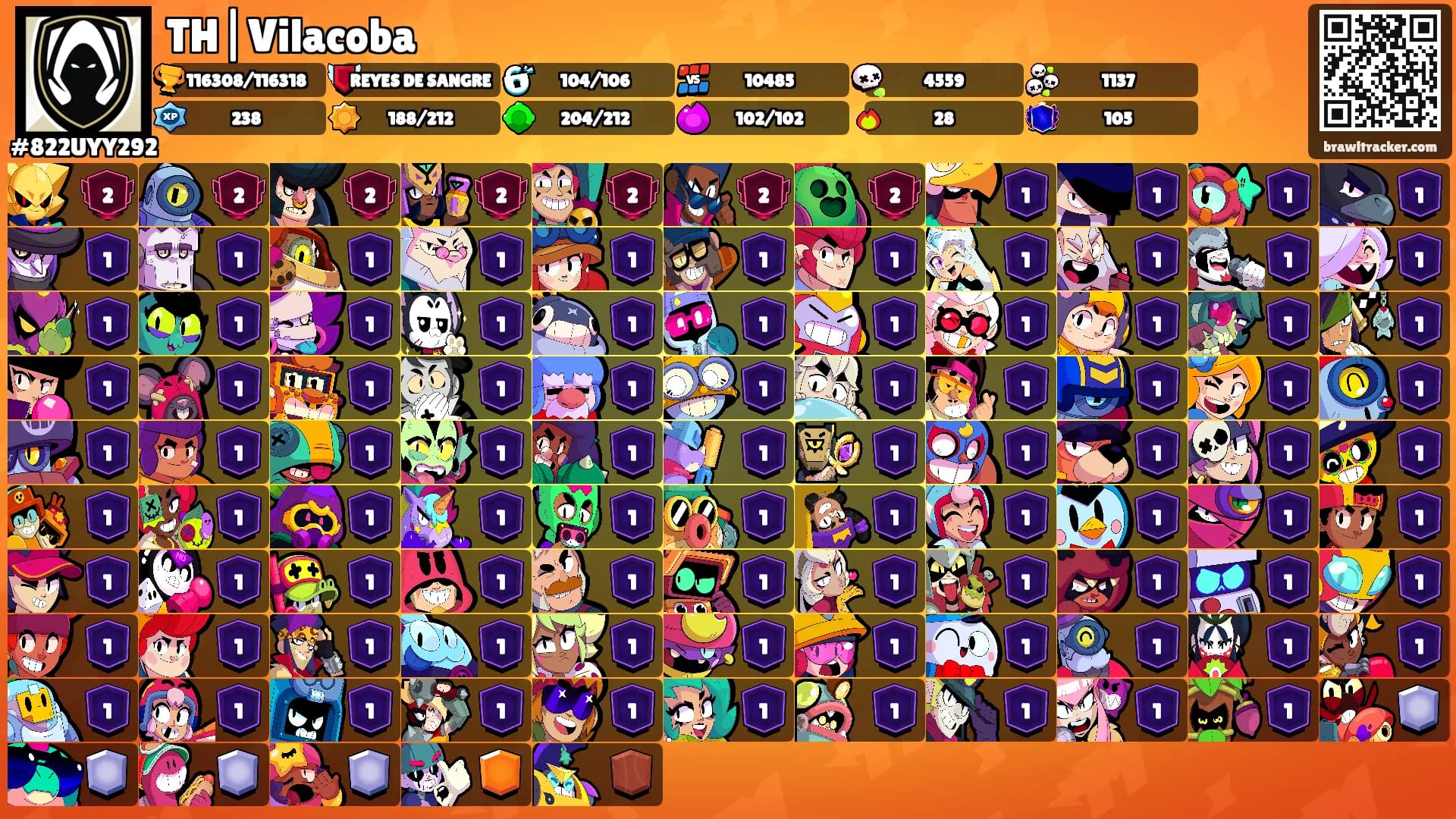 TH|Vilacoba's Ranks