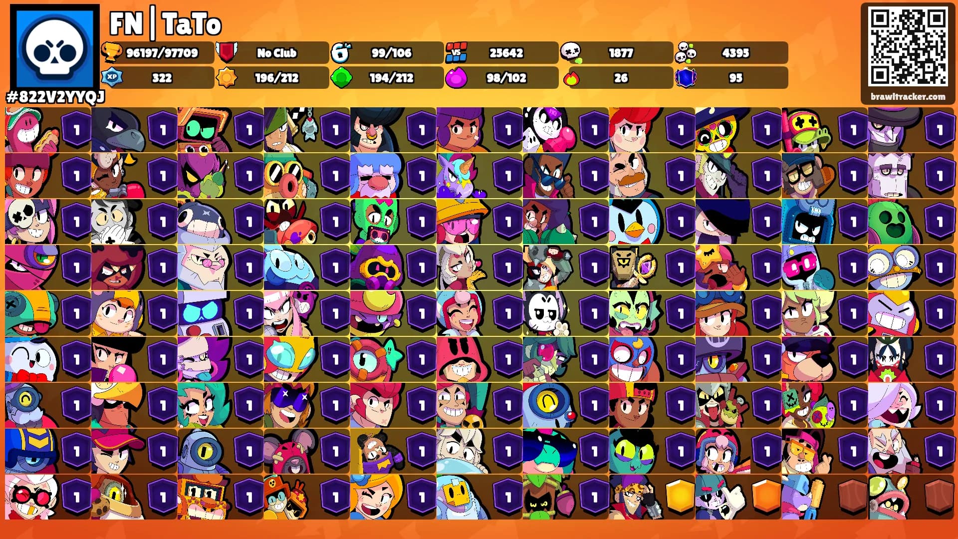 FN|TaTo's Ranks