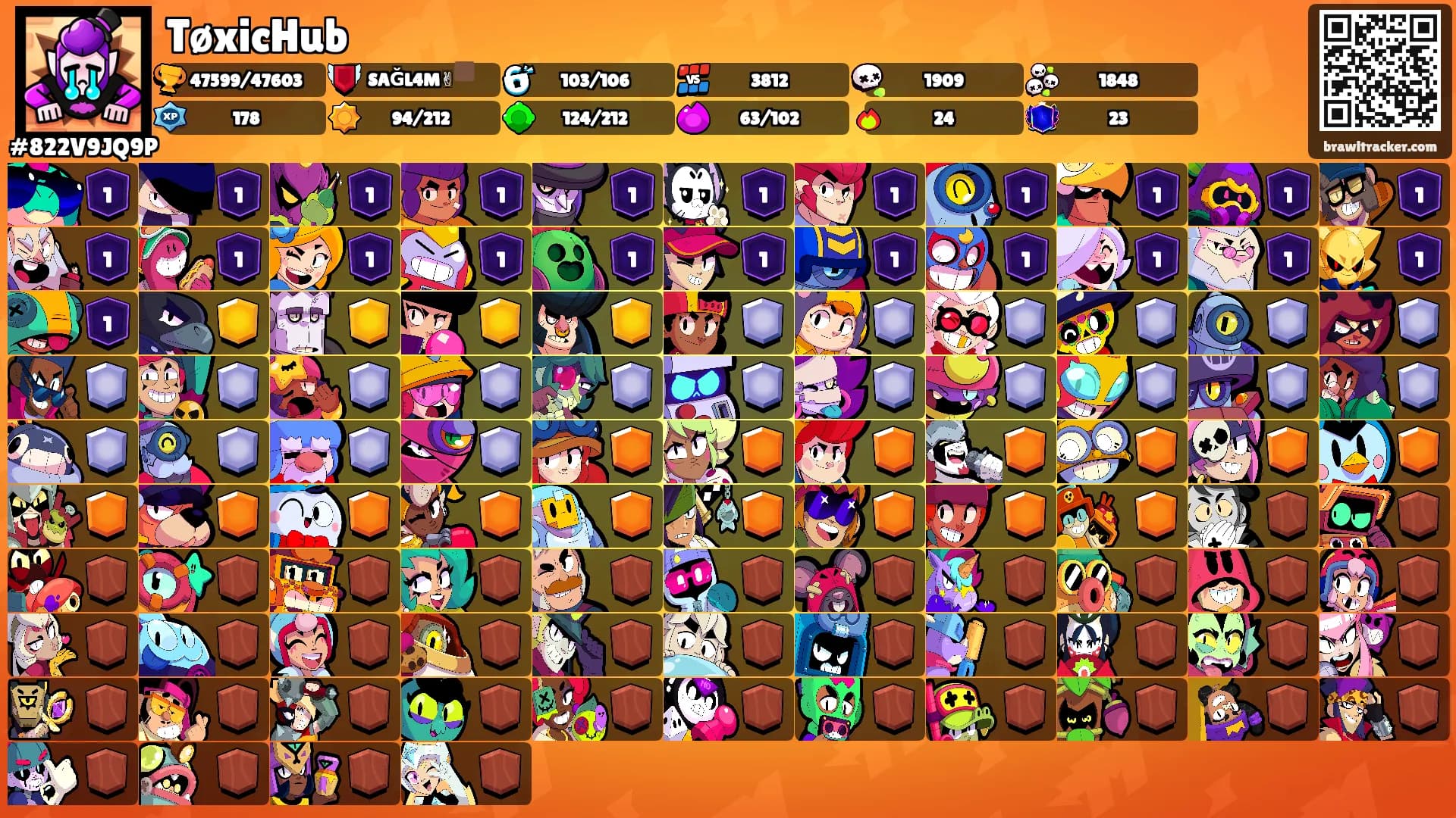 TøxicHub's Ranks