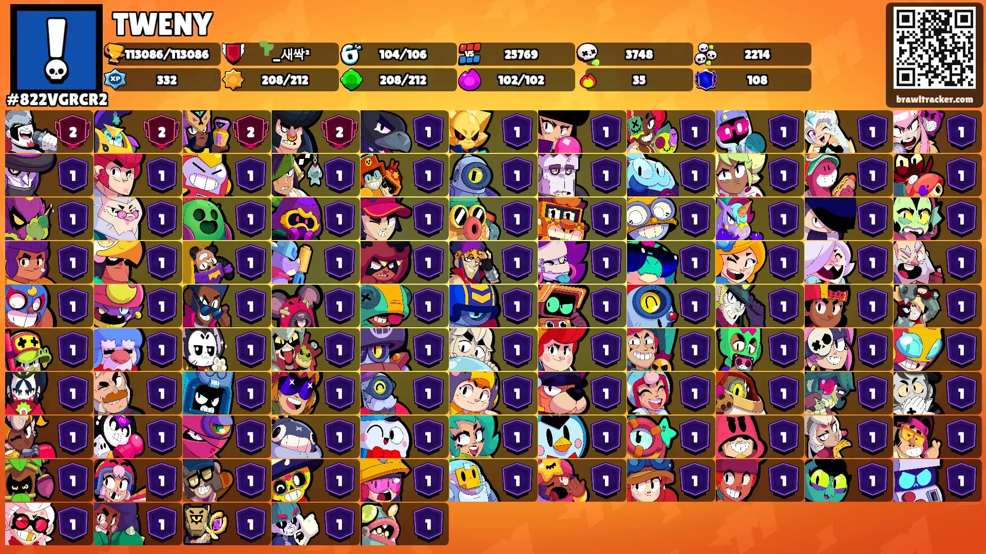 TWENY's Ranks