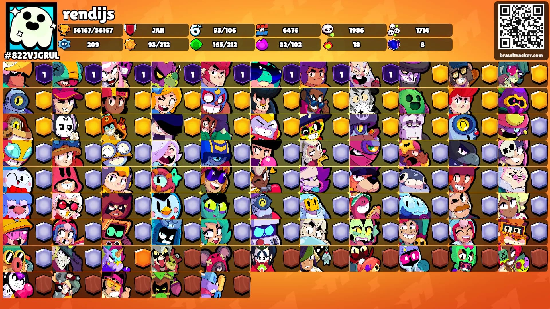 rendijs's Ranks