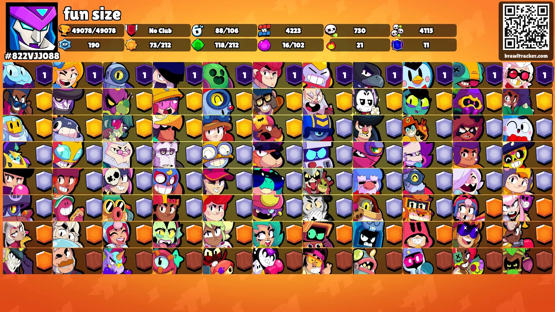fun size's Ranks