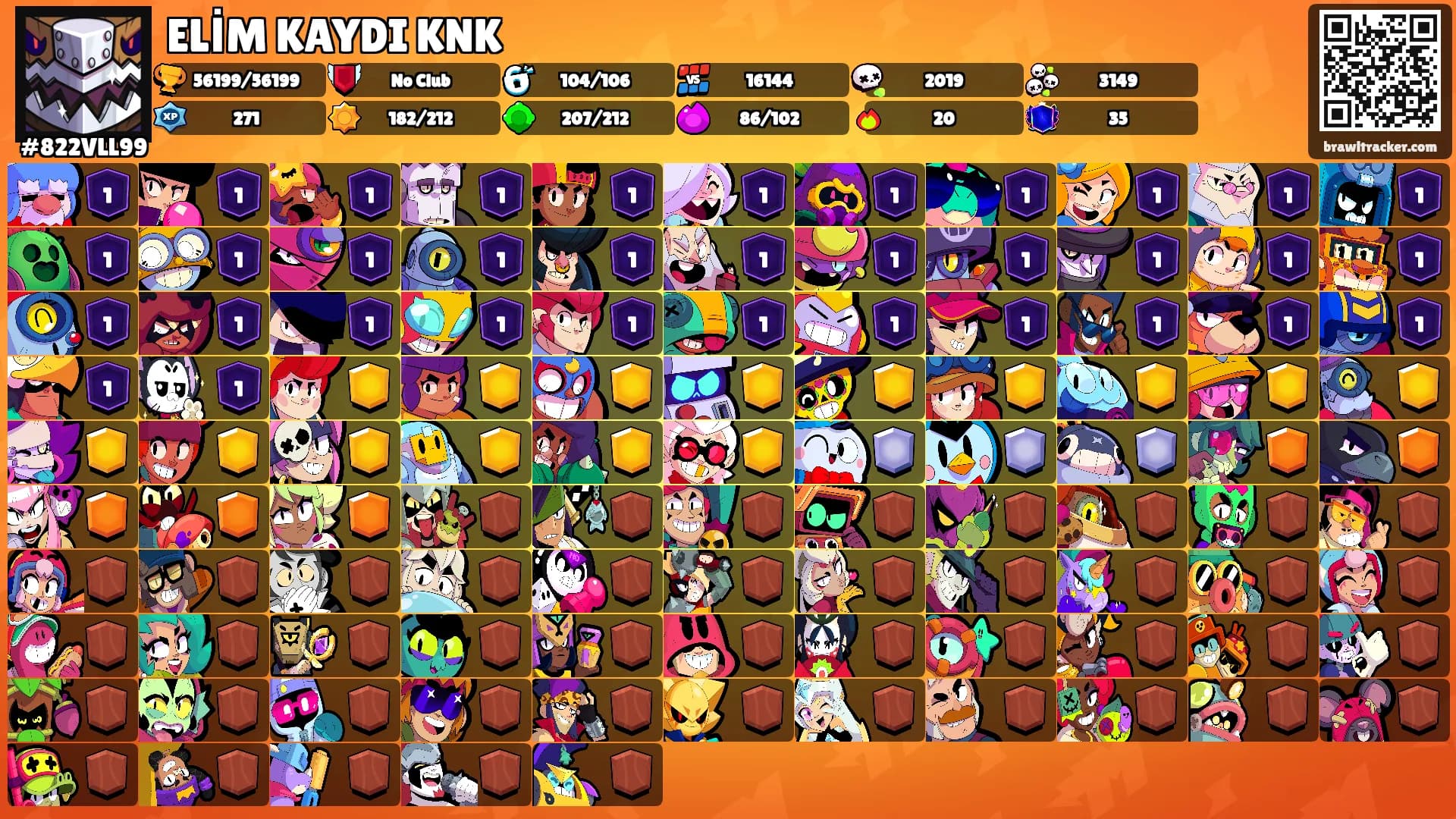 ELİM KAYDI KNK's Ranks