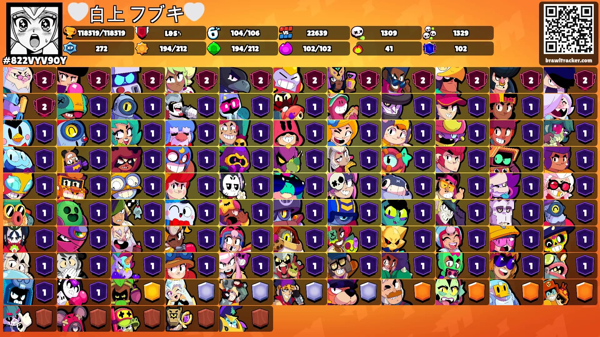 🤍白上 フブキ🤍's Ranks