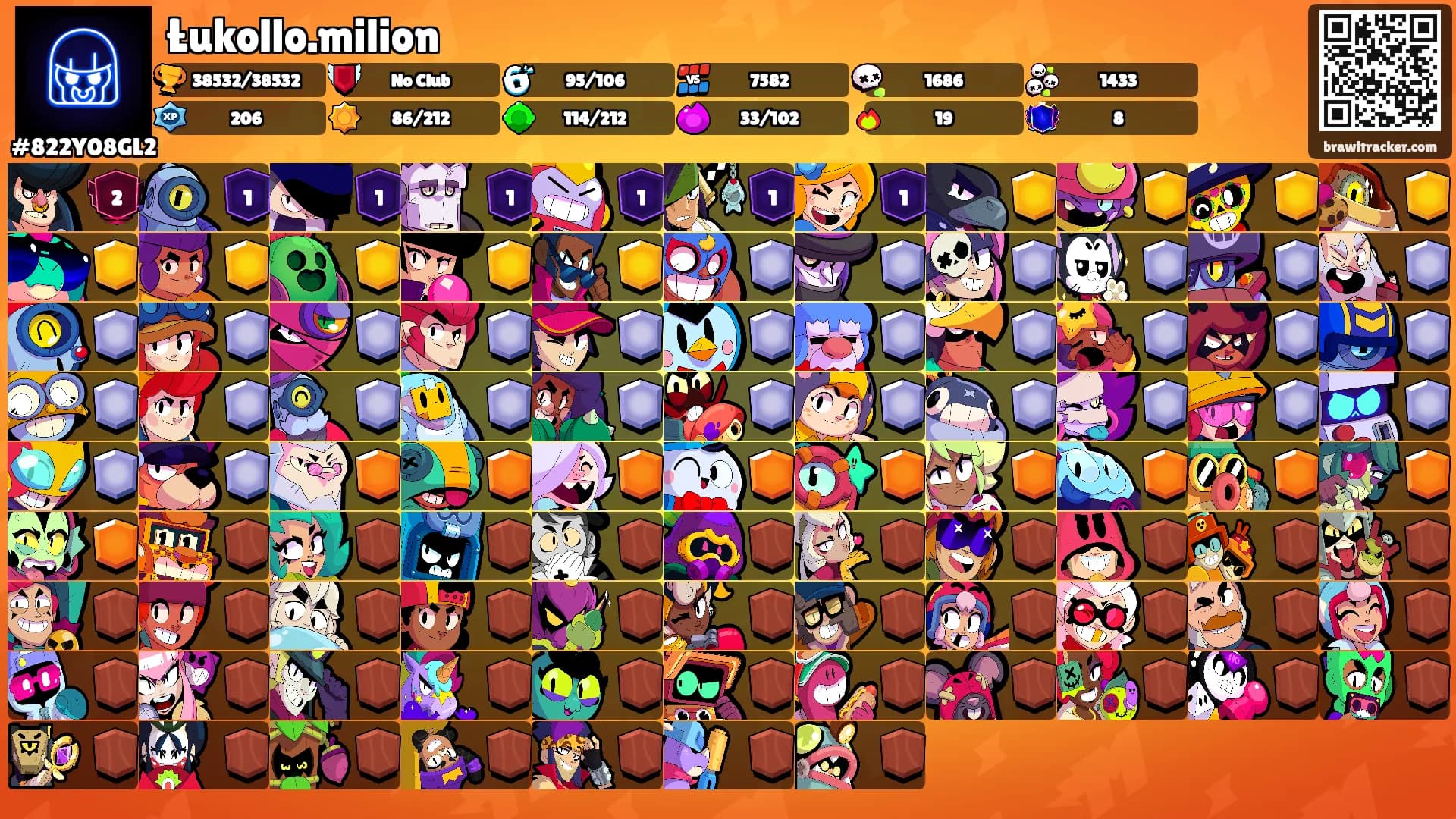 Łukollo.milion's Ranks