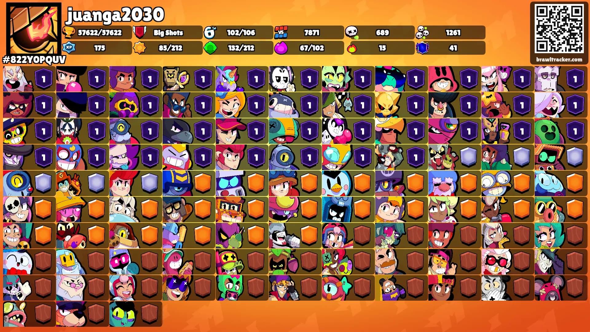 juanga2030's Ranks