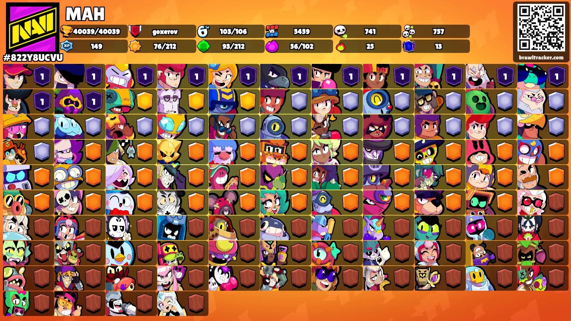MAH's Ranks