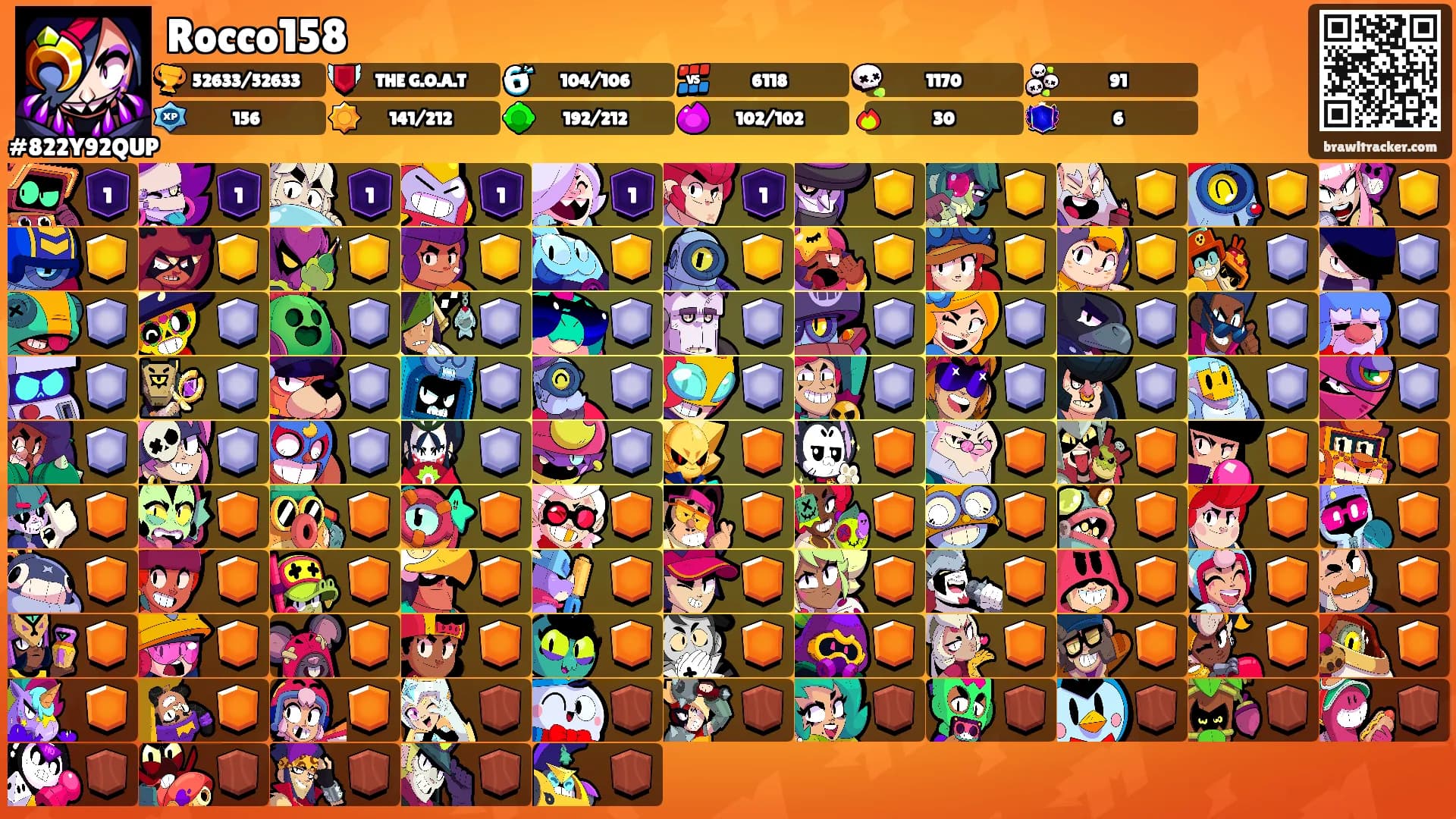 Rocco158's Ranks