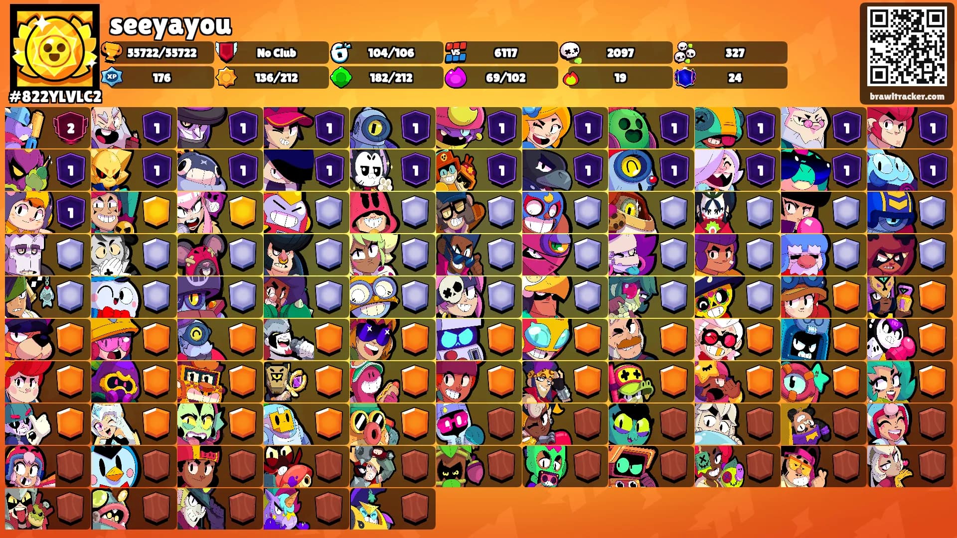seeyayou's Ranks